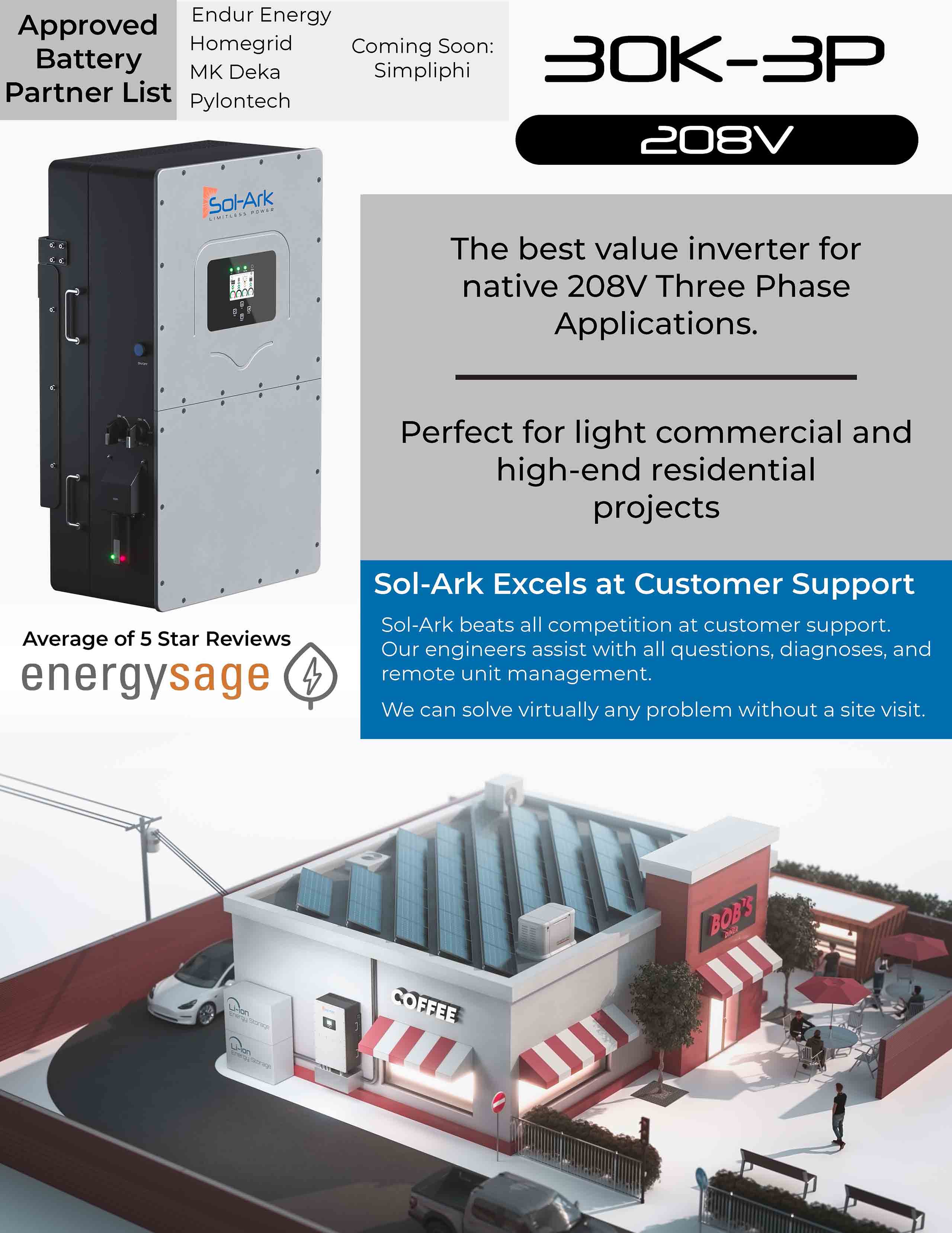 Commercial 120KW Solar Array - 3 Phase 208V Solar Kit + 4x 30K 208V Sol-Ark Inverter + 4x 60KW Sol-Ark OUTDOOR Lithium Battery +118.8KW Solar with Ground Mount and Wiring - Image 3