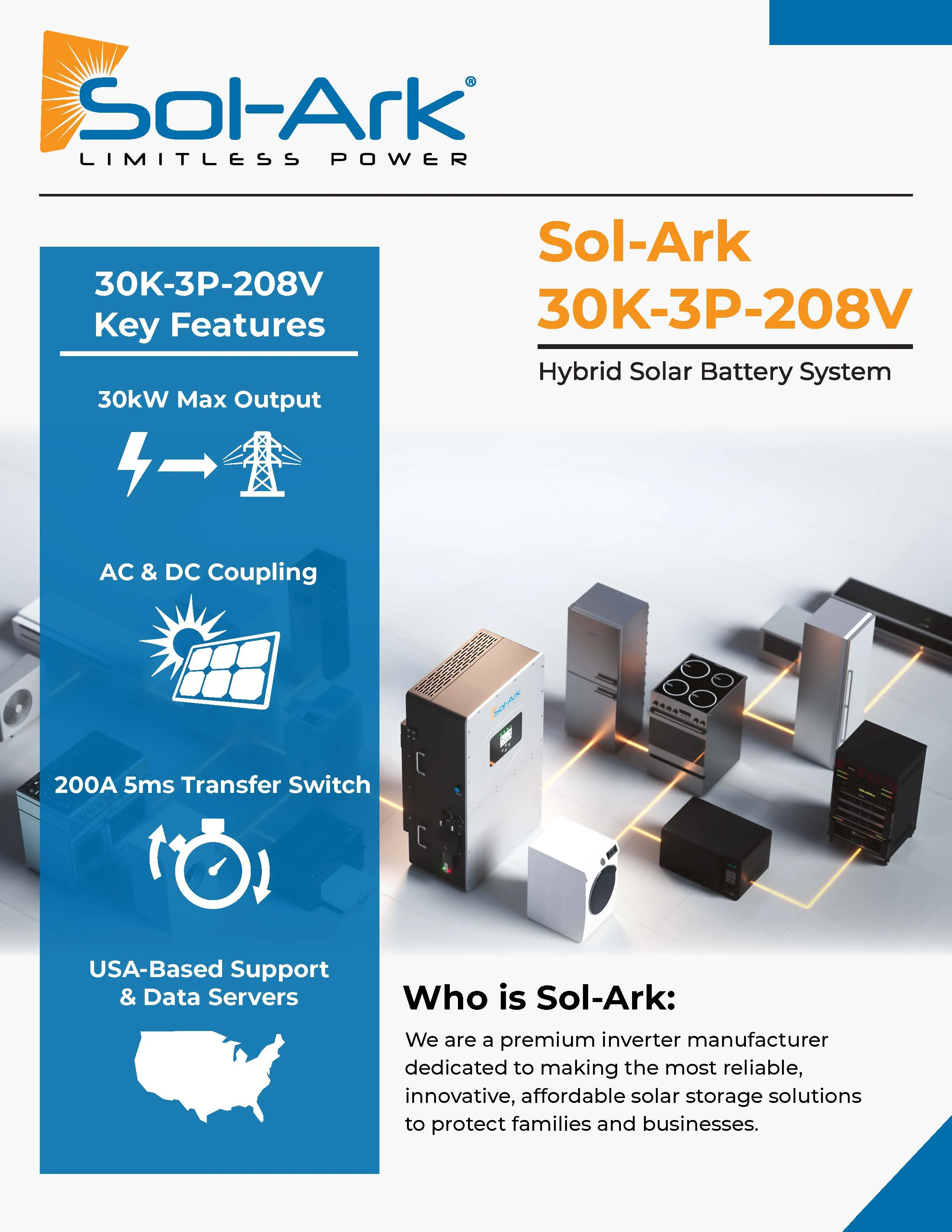 Commercial 60KW Solar Array - 3 Phase 208V Solar Kit + 2x 30K 208V Sol-Ark Inverter + 2x 40KW Sol-Ark INDOOR Lithium Battery +59.4KW Solar with Ground Mount and Wiring - Image 2