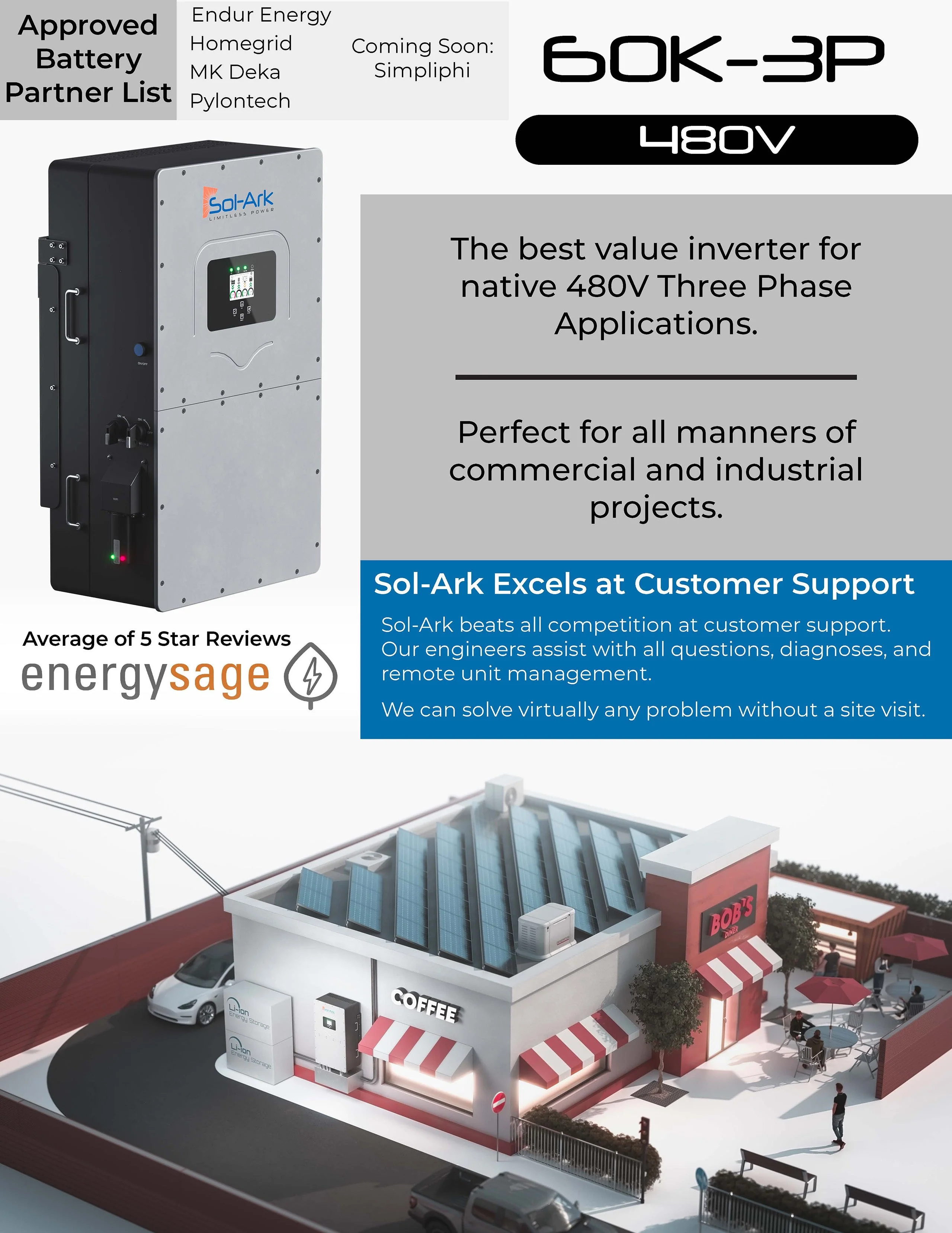 Commercial 60KW Solar Array - 3 Phase 480V Solar Kit + 60K 480V Sol-Ark Inverter + 60KW Sol-Ark OUTDOOR Lithium Battery +60.5KW Solar with Ground Mount and Wiring - Image 5