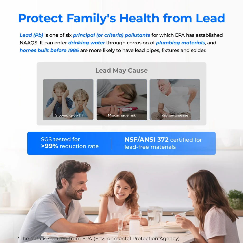 Countertop Reverse Osmosis Water Filter System - Waterdrop K19 - Image 11