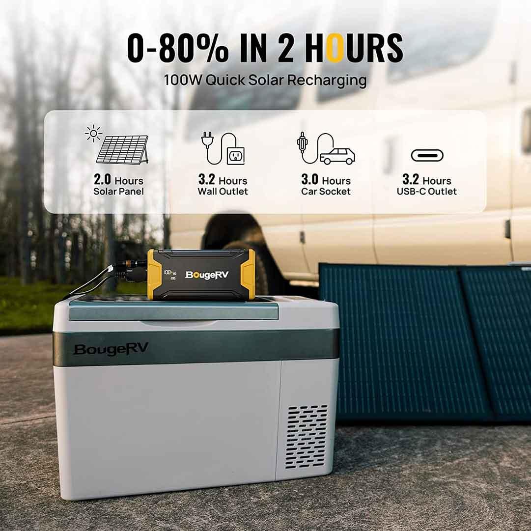 CRPRO20 21QT 12V Portable Refrigerator Kit - Image 9