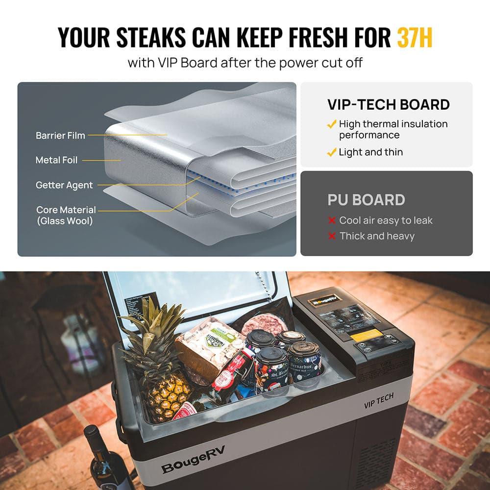 CRPRO30 VIP Upgraded 30 Quart 12V Car Fridge Kit - Image 2