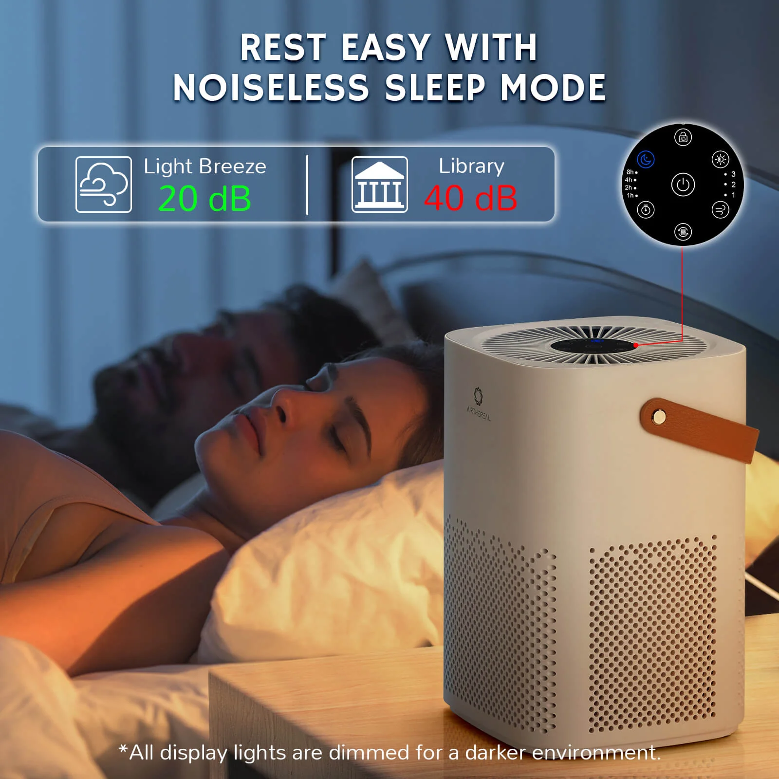 Day Dawning ADH70 Desktop Air Purifier - Image 7