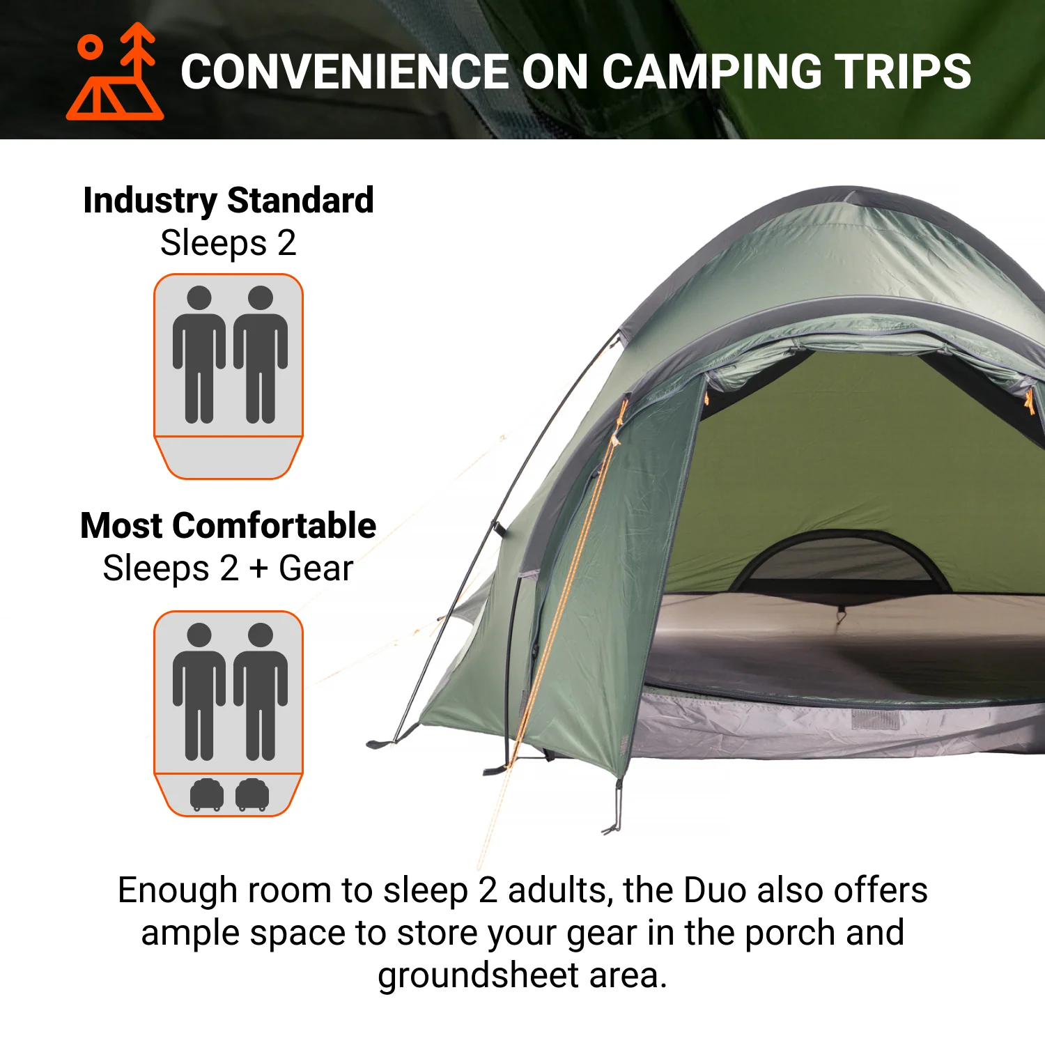 DUO | 2 PERSON CAMPING, DOME TENT (SC) - Image 3