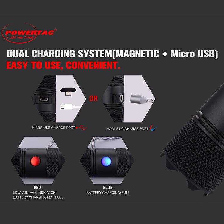 E9 R-G4 - Tactical WML Package - Image 8