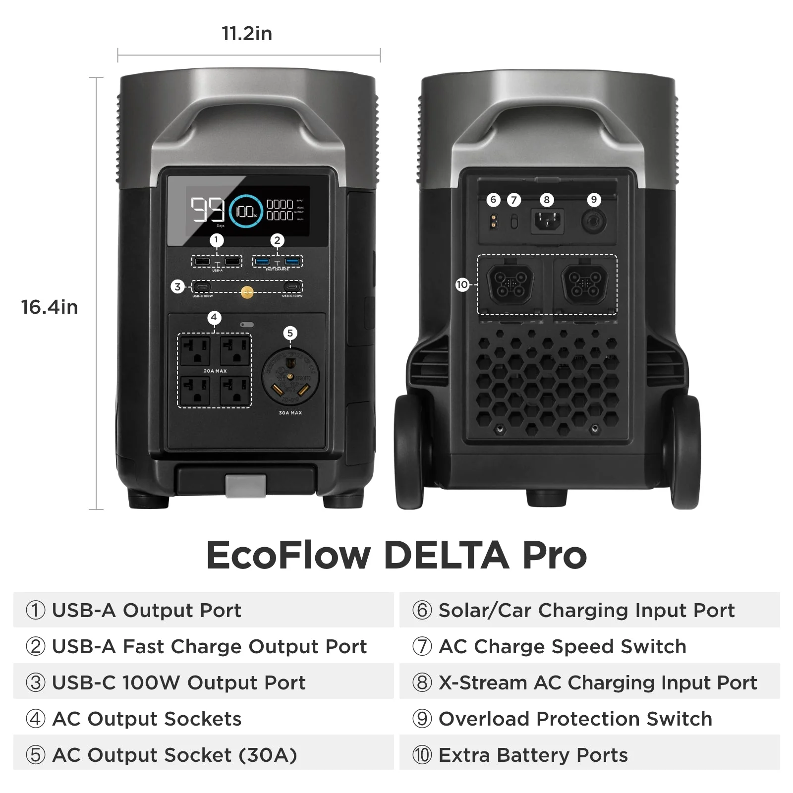 EcoFlow DELTA PRO 120/240V Output - 2x 3600 Watt Solar Generators / 7200wH Lithium Storage / 2600w Solar Complete Offgrid Kit - Image 3