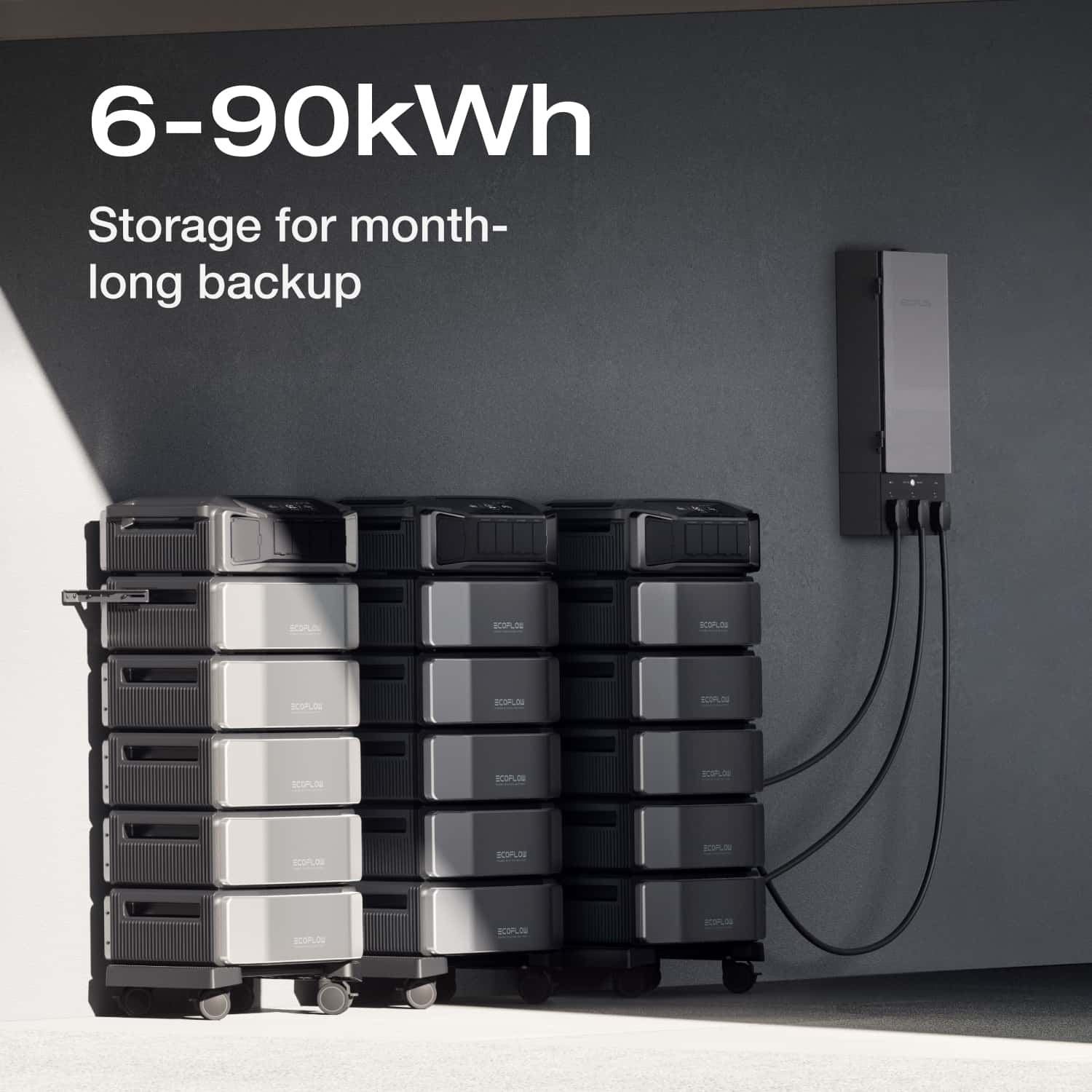 EcoFlow DELTA Pro Ultra + DELTA Pro Ultra Battery - Image 8