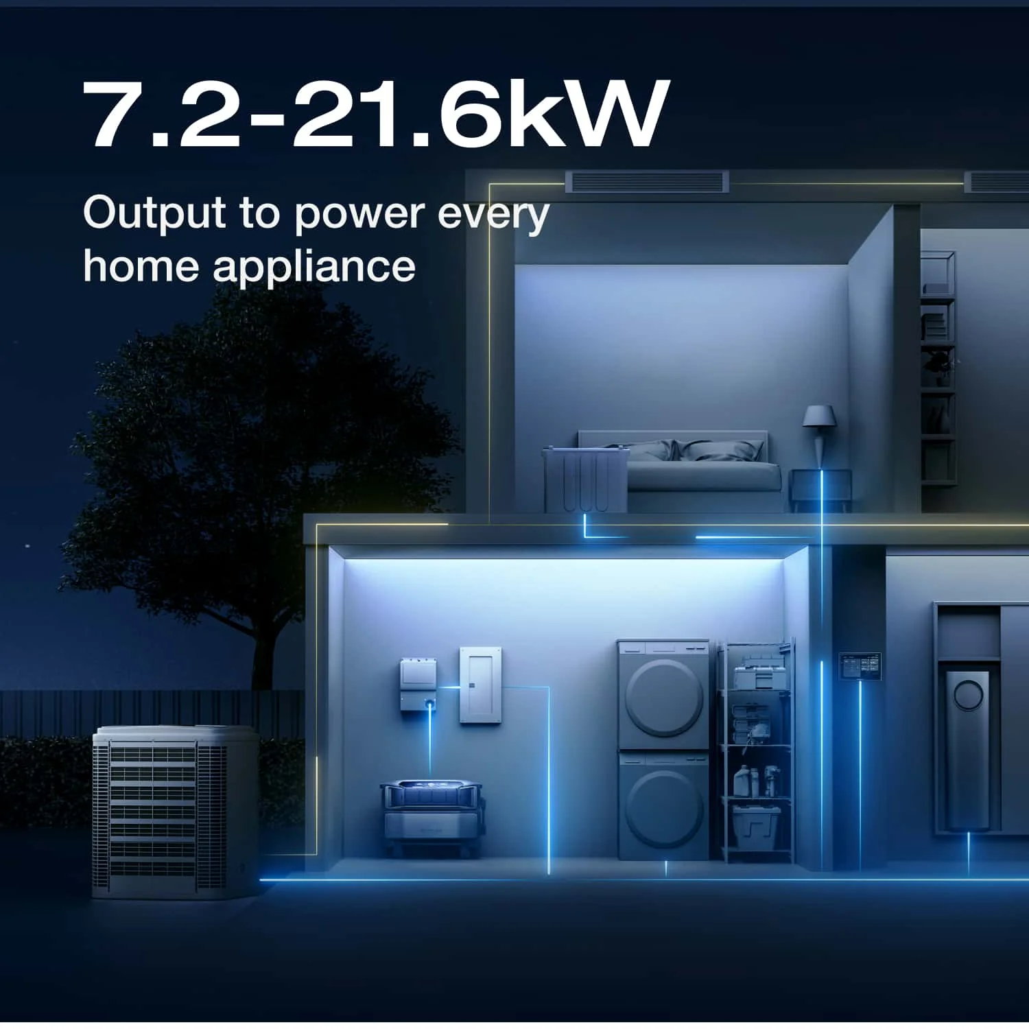 EcoFlow DELTA Pro Ultra + DELTA Pro Ultra Battery - Image 9