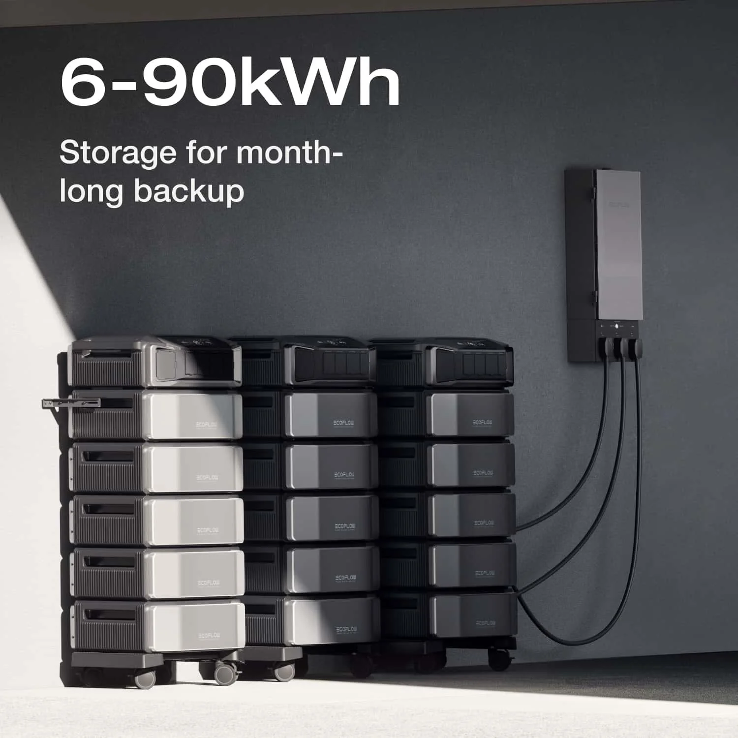 EcoFlow DELTA Pro Ultra + DELTA Pro Ultra Extra Battery (1 × Inverter + 2 × Batteries) - Image 6