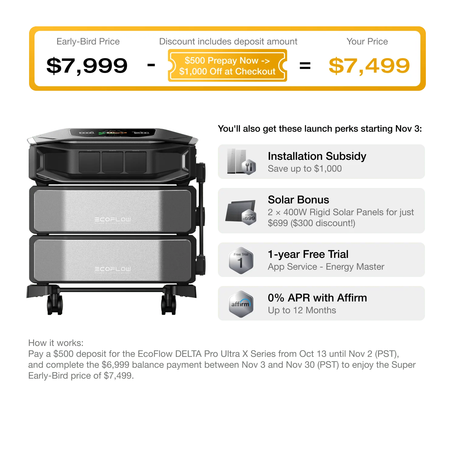 EcoFlow DELTA Pro Ultra X Whole-Home Backup Power - Image 12