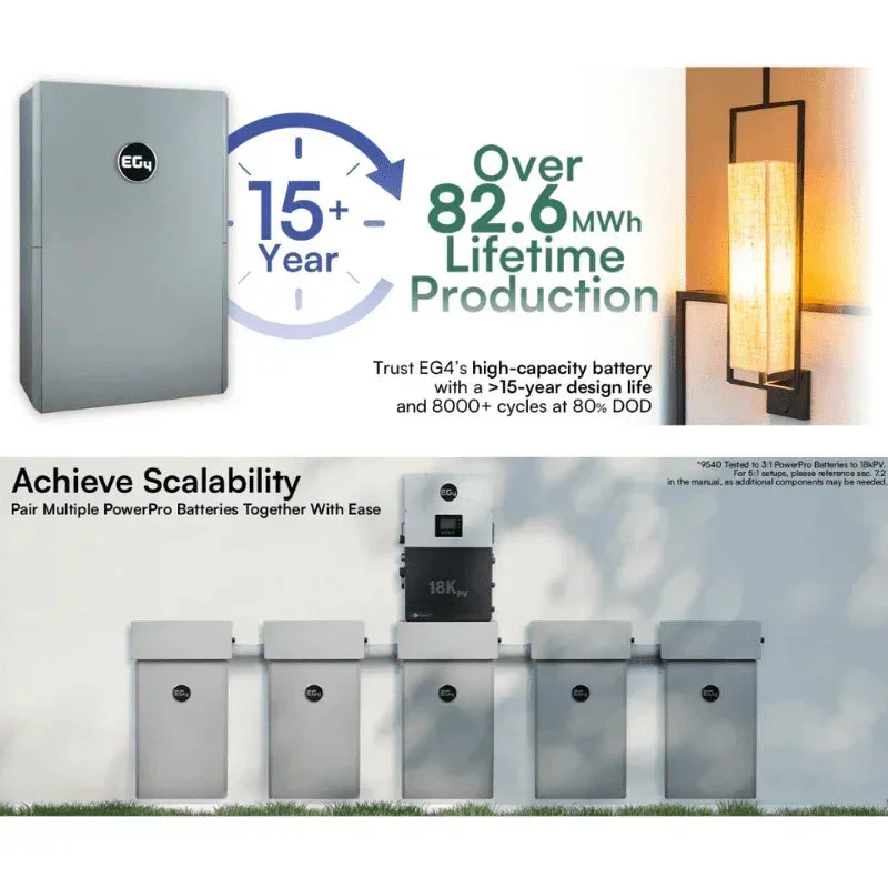 EG4 18K PowerPro ESS 14.3kWh - 28.6kWh Capacity | EG4-18Kpv & EG4-PowerPro WallMount Battery Bundle - Image 2