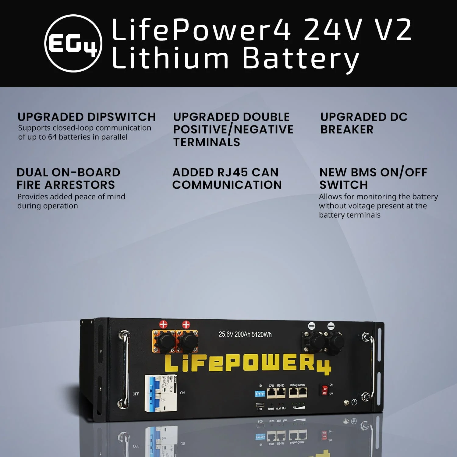 EG4 LifePower4 24V 200AH Server Rack Battery | 10 Year Warranty - Image 3