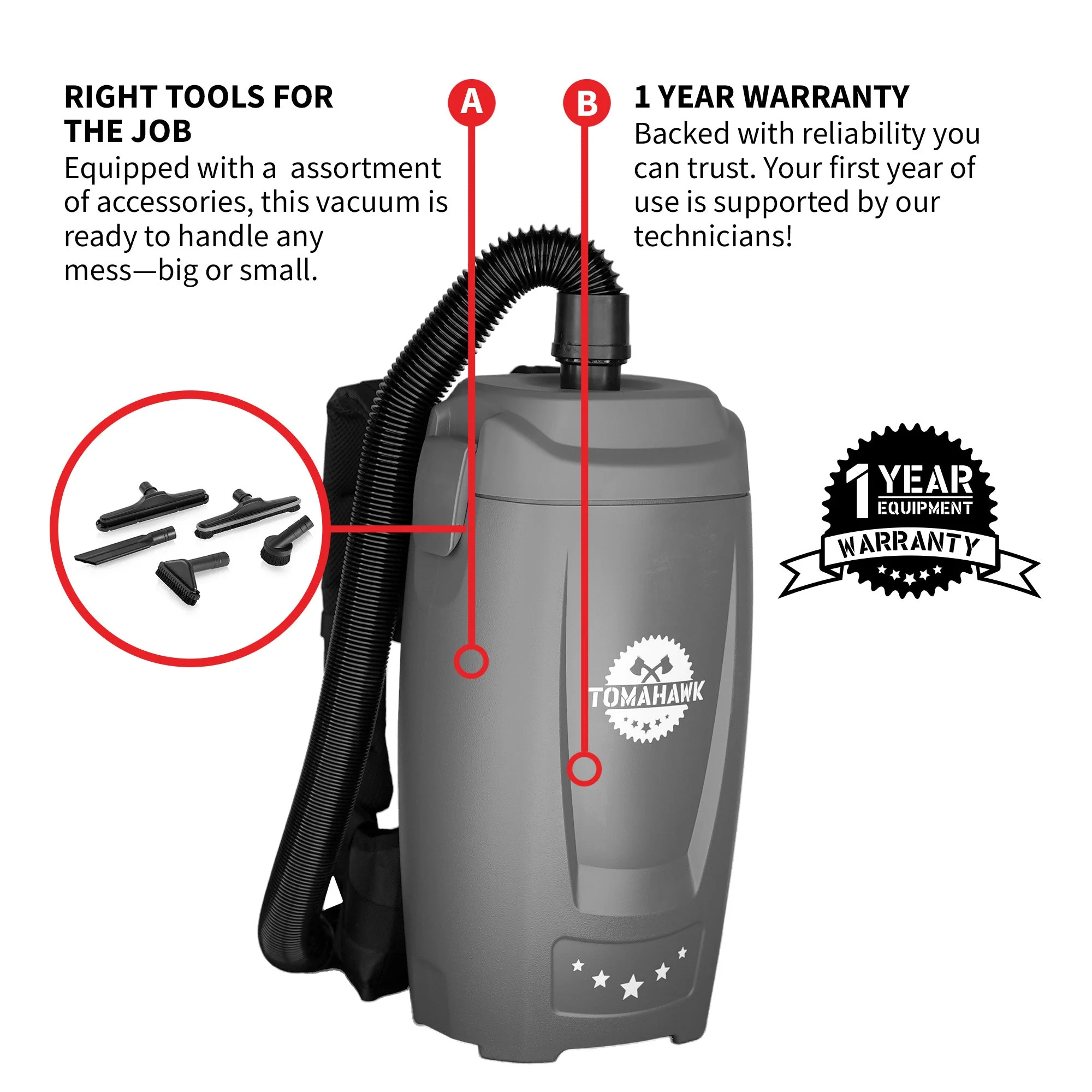 Electric Backpack Vacuum 6 qt Lightweight Commercial High-Performance Cleaning Solution - Image 5