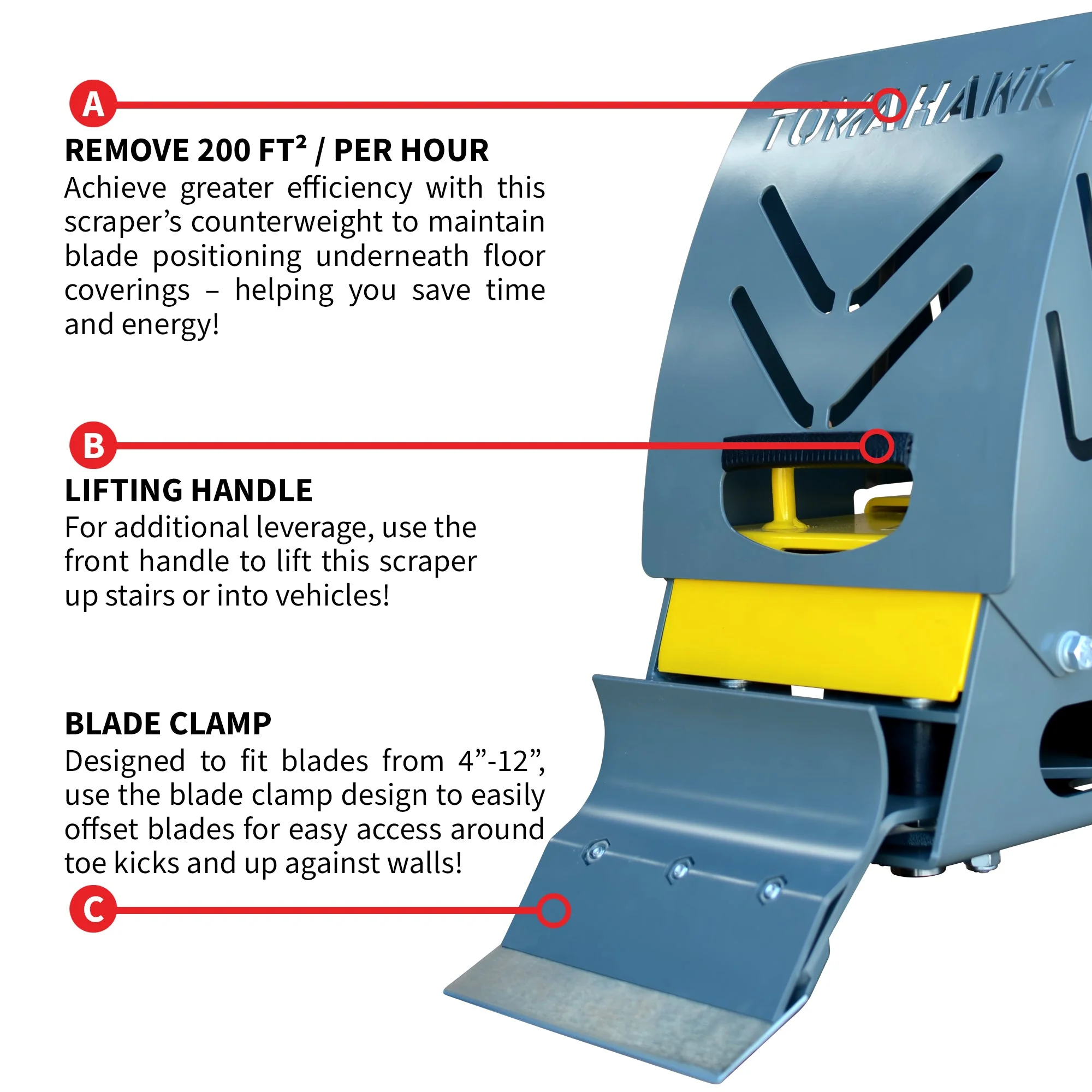 Electric Floor Scraper Vinyl Stripper Carpet Wood Floor Remover - Image 7