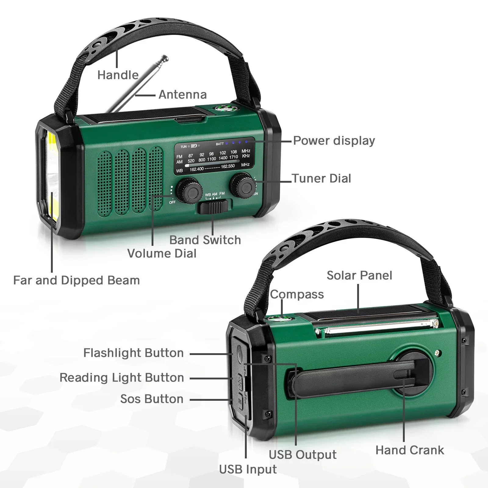 Emergency NOAA Weather Radio Solar Hand Crank 10000mAh Power Bank SOS - Image 5