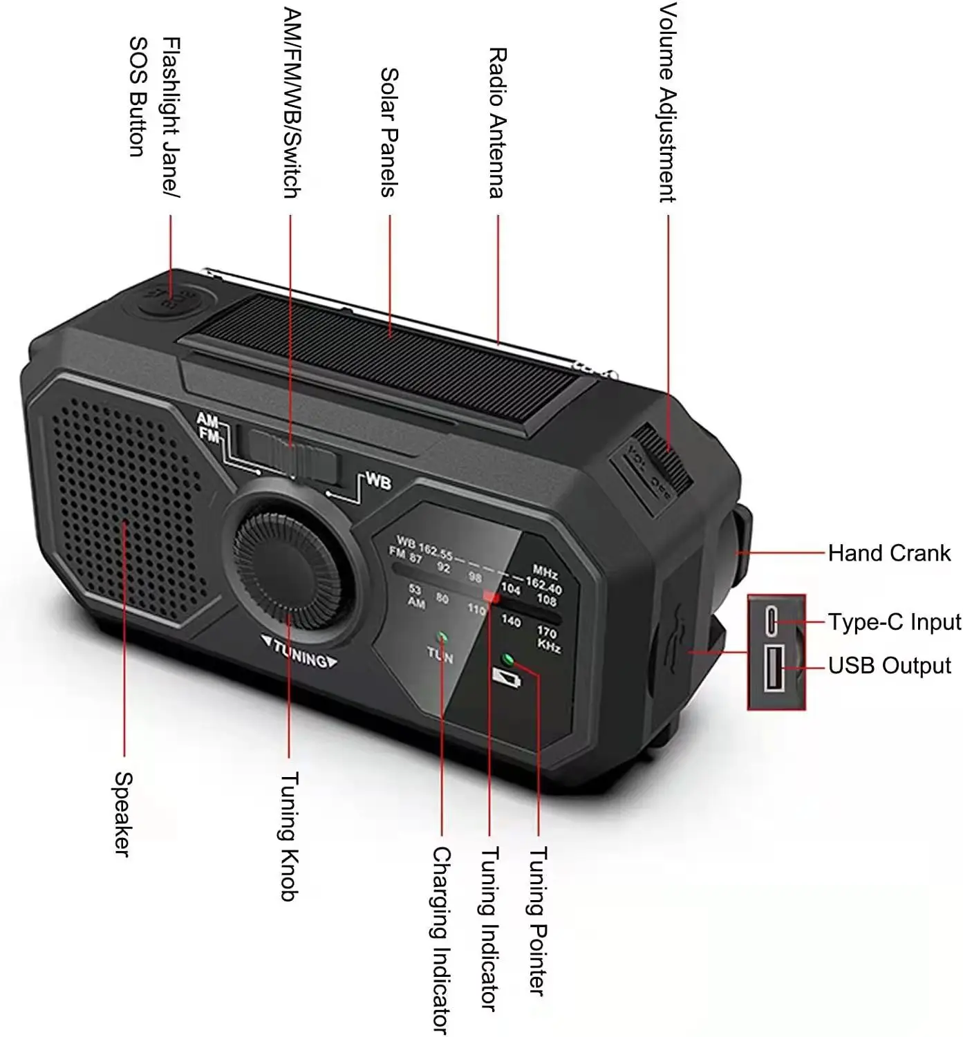 Emergency Solar Hand Crank Radio AM FM Power Bank USB Phone Charger - Image 3