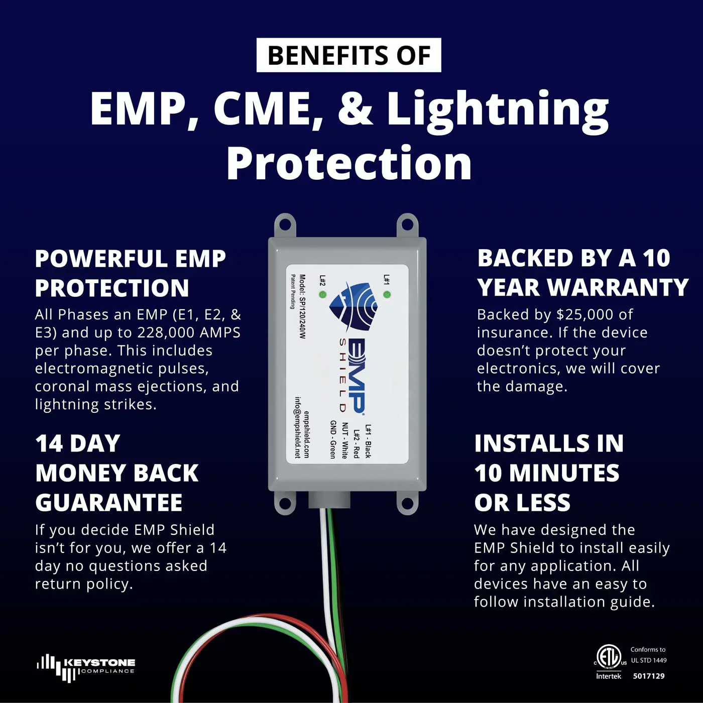 EMP Shield Kit for up to 35KW Sol-Ark Solar System - Image 3
