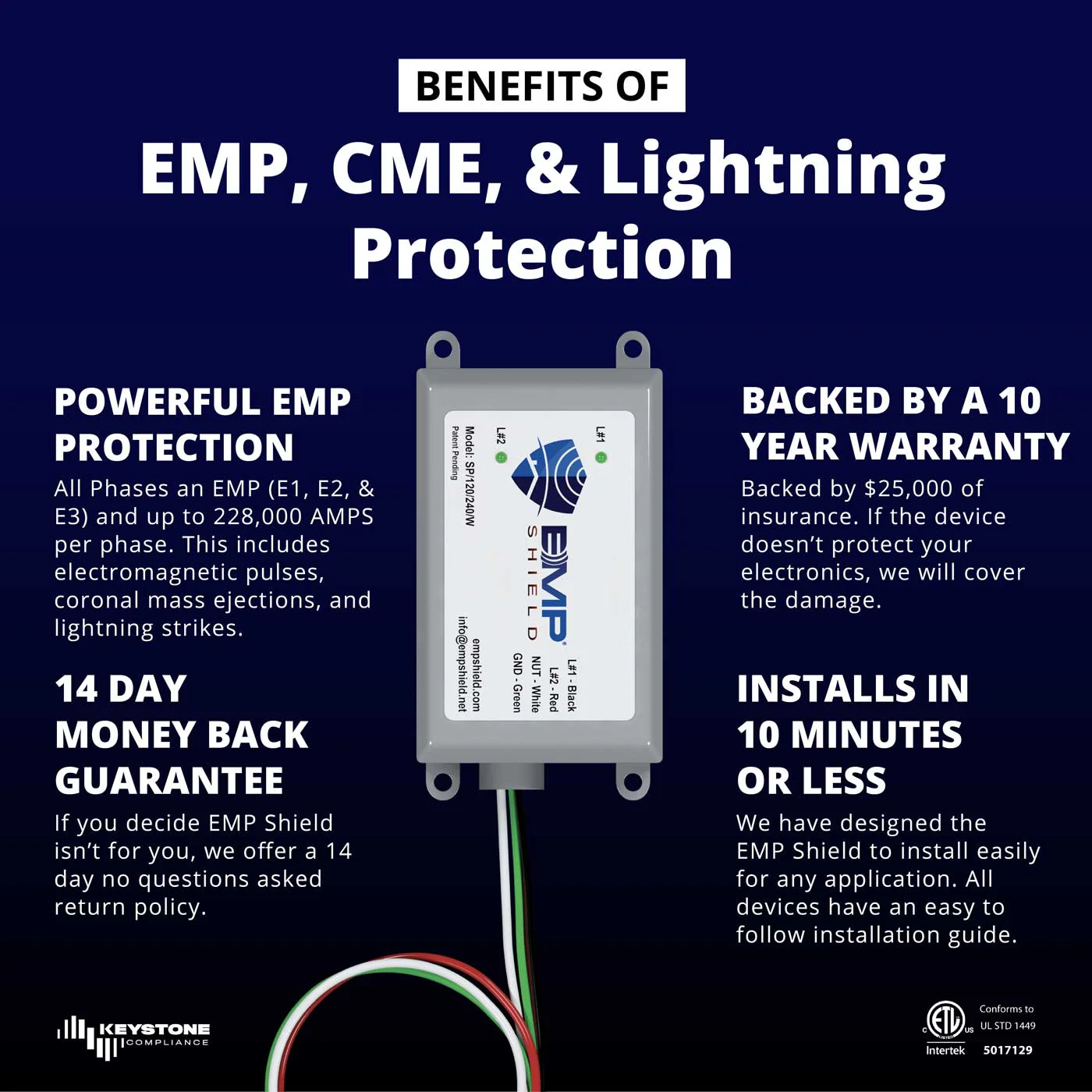 EMP Shield - Solar AC 120-240V Generator - Image 2