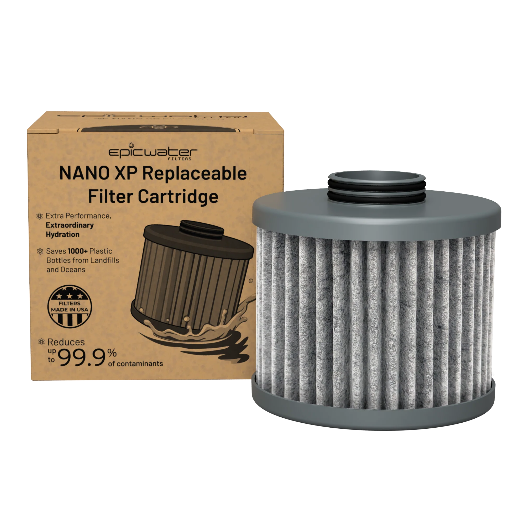 Nano XP Replacement Filter - Image 11