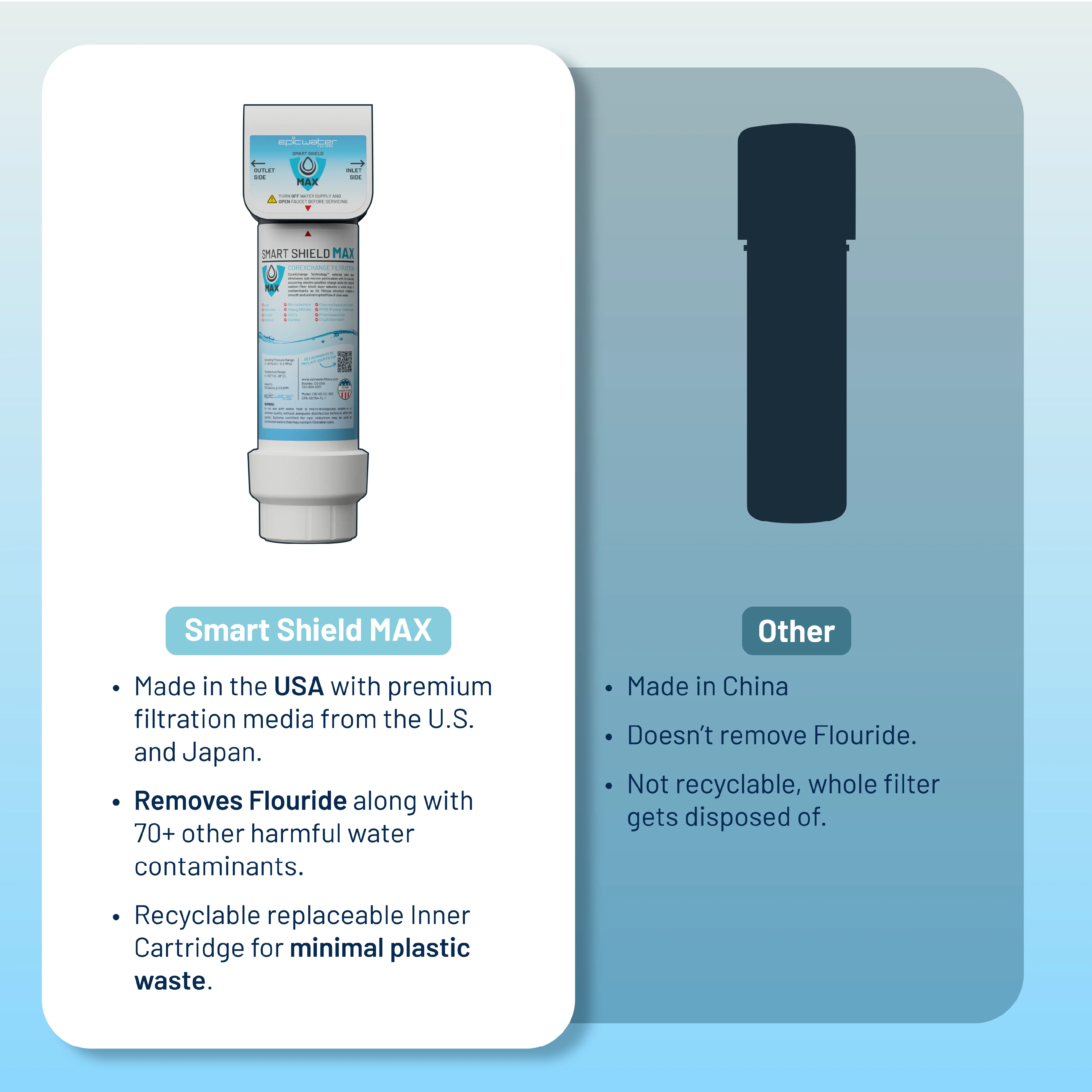 Epic Smart Shield Max Replacement Cartridge - Image 4