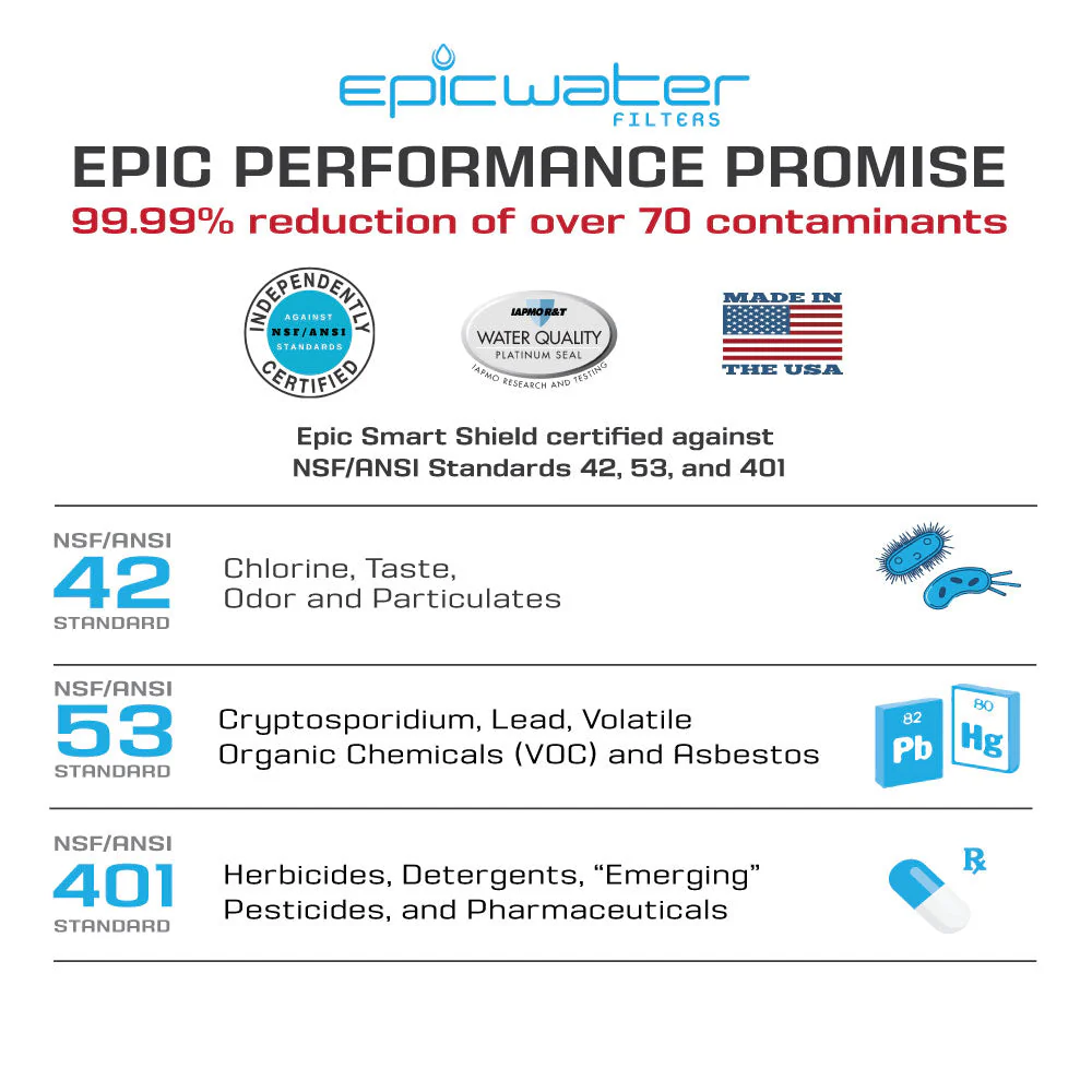Epic Smart Shield Replacement Filter - Image 8