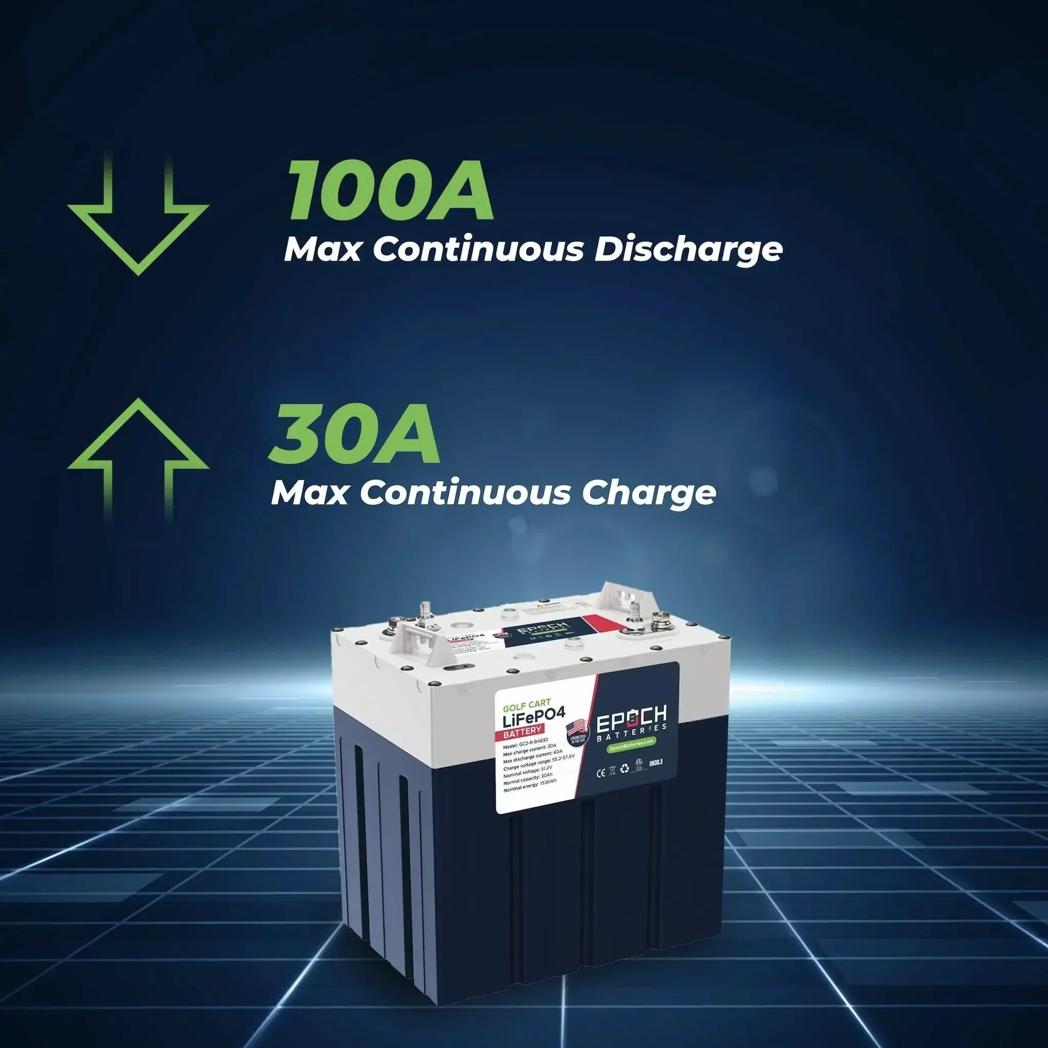 Epoch Batteries 48V 30Ah GC2 - Golf Cart LiFePO4 Lithium Battery - Image 7