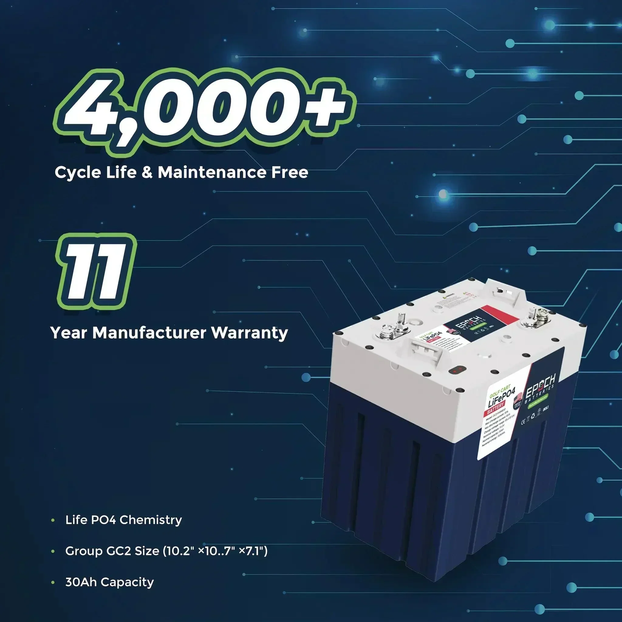 Epoch Batteries 48V 30Ah GC2 - Golf Cart LiFePO4 Lithium Battery - Image 8