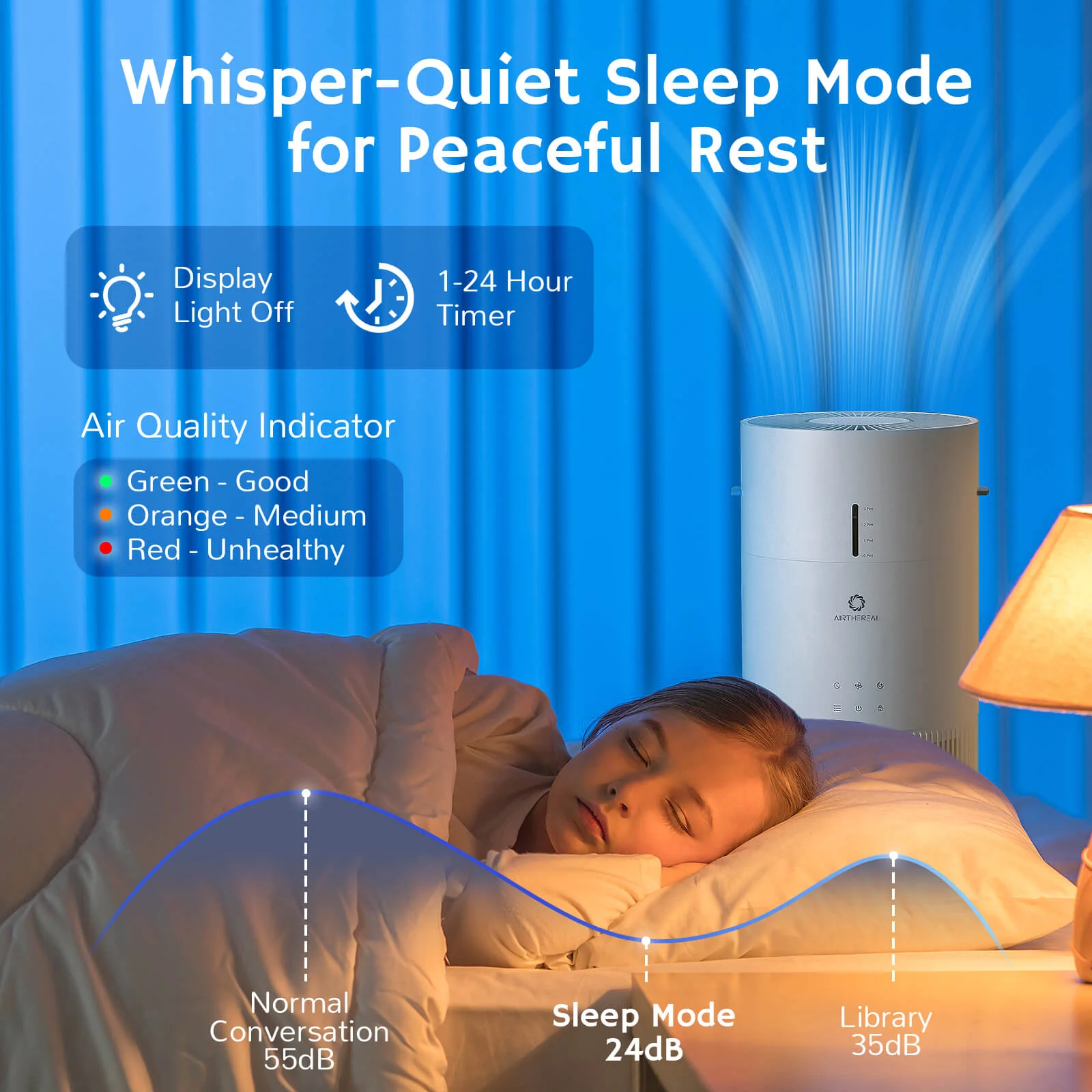 Ethereal Rain AEH300 Air Purifier & Humidifier Combo - Image 7