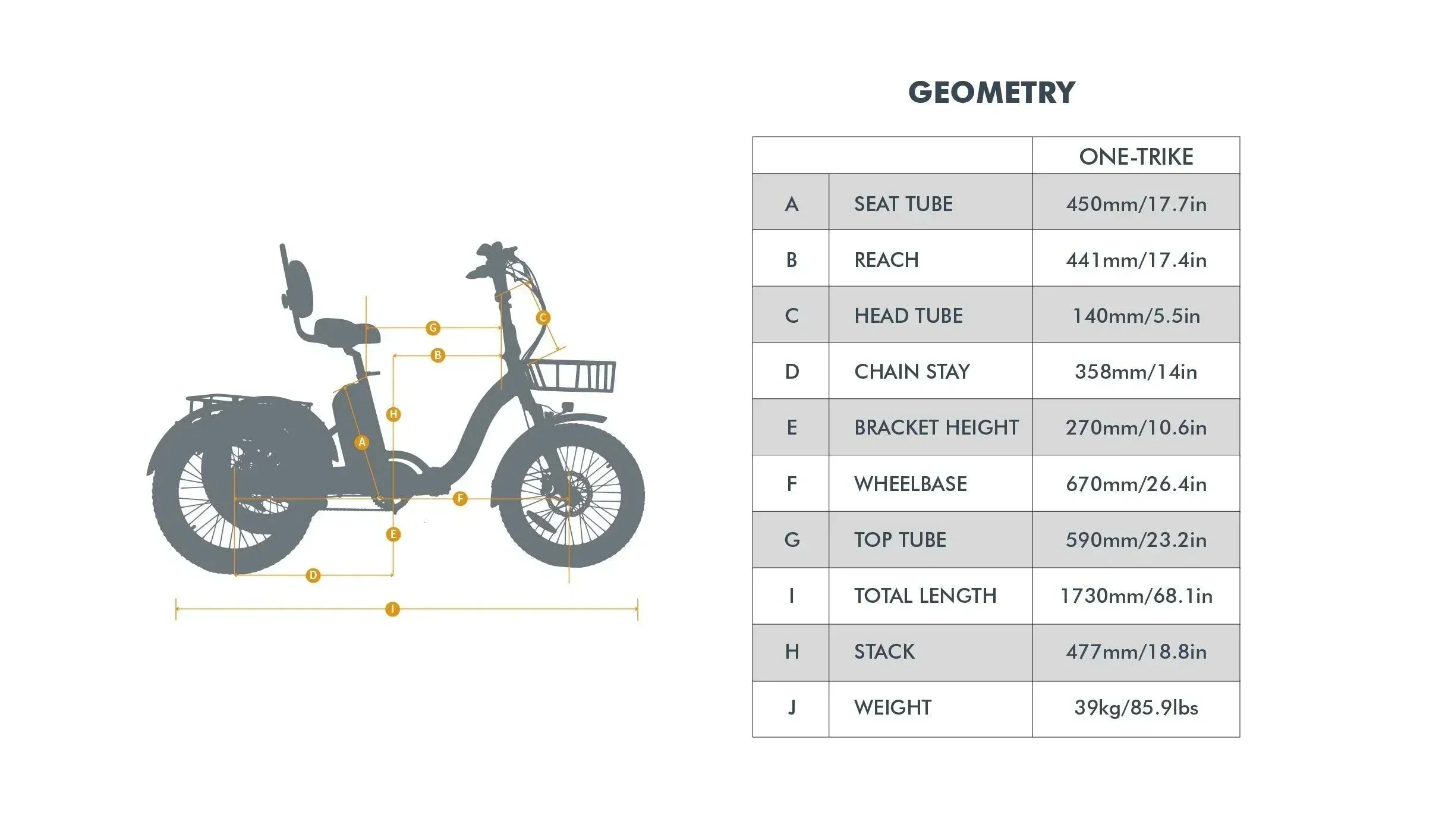 Eunorau ONE-TRIKE - Image 5