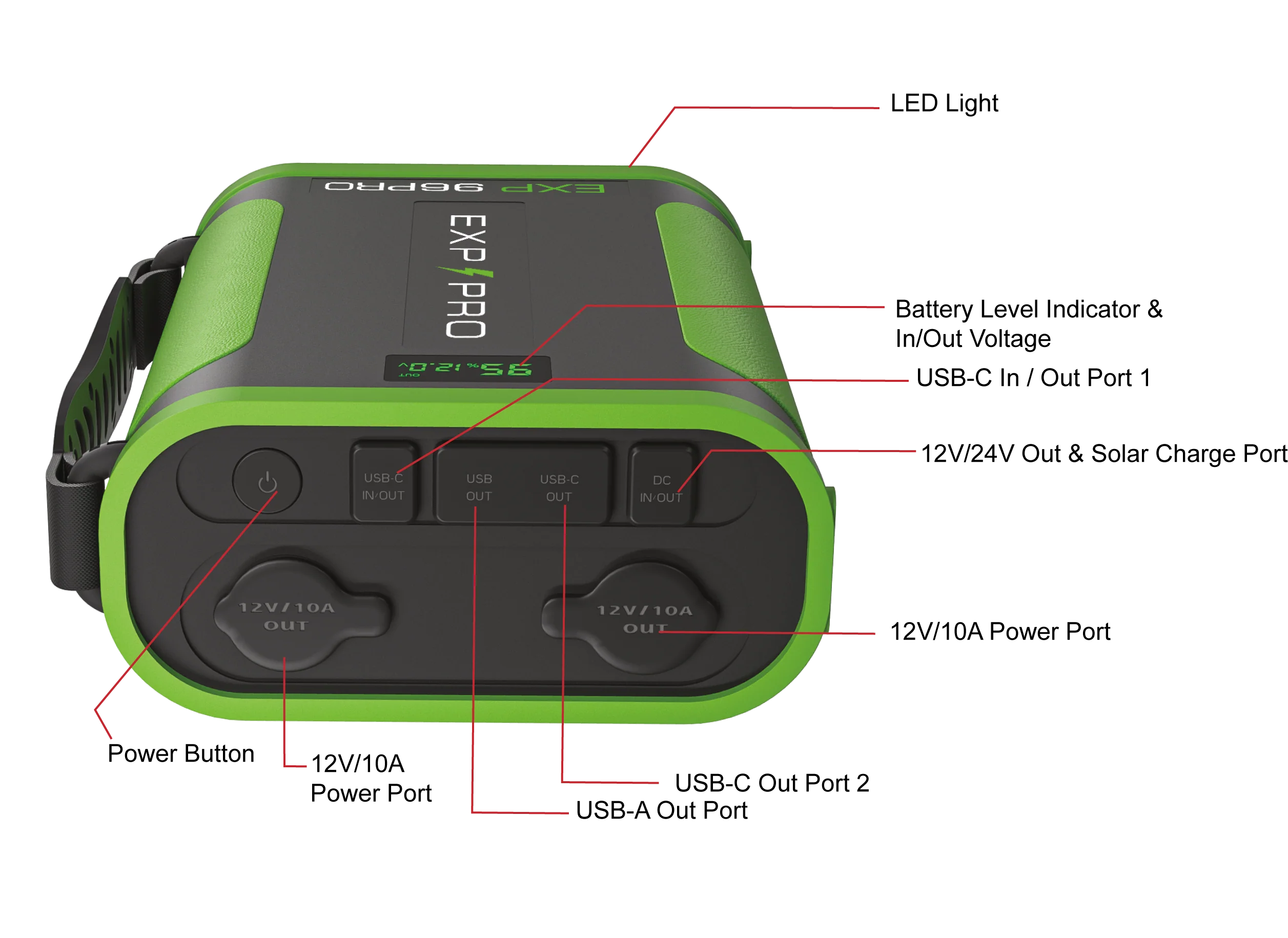 EXP96PRO APEX Battery (CPAP DC Cord Included) - Image 3