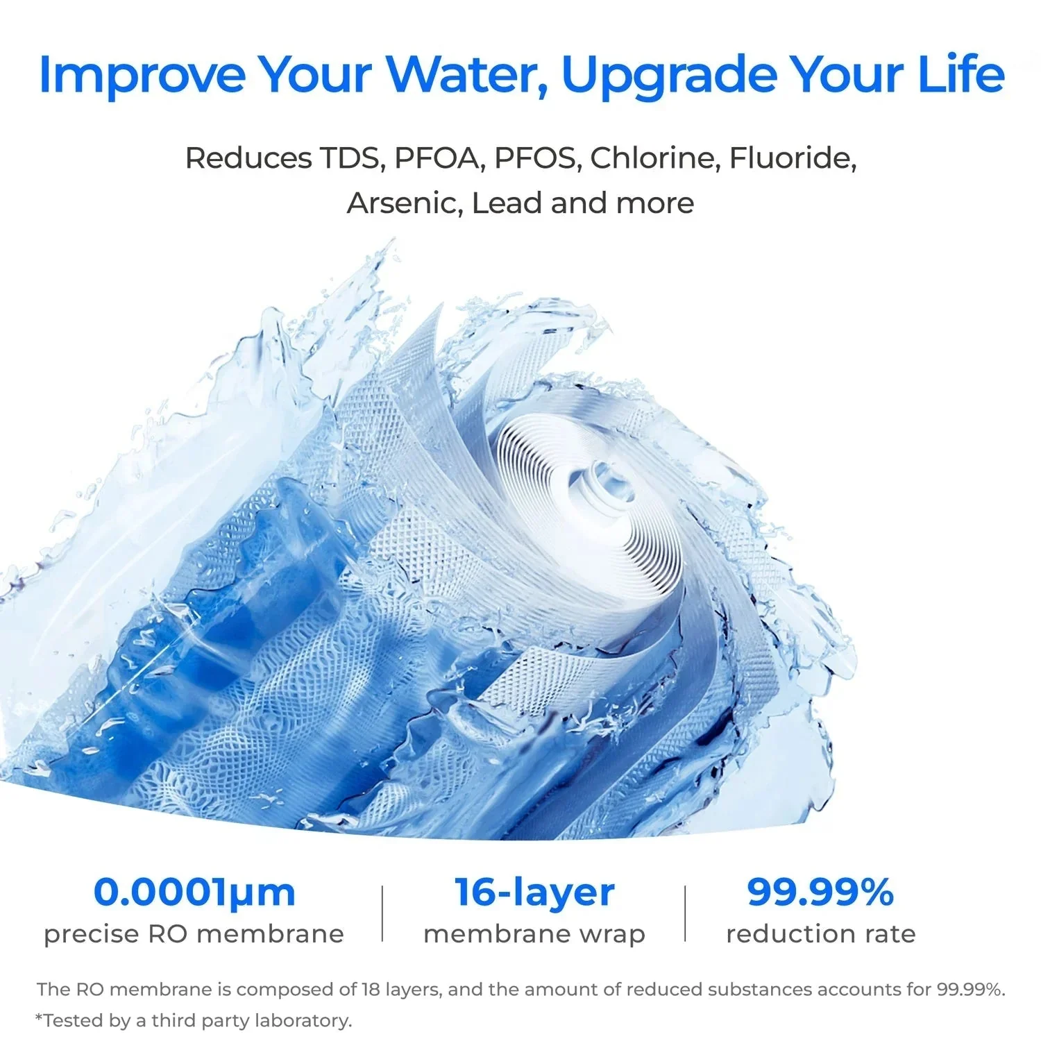F3 Filter for Waterdrop X12 Reverse Osmosis System | 1200 GPD - Image 2