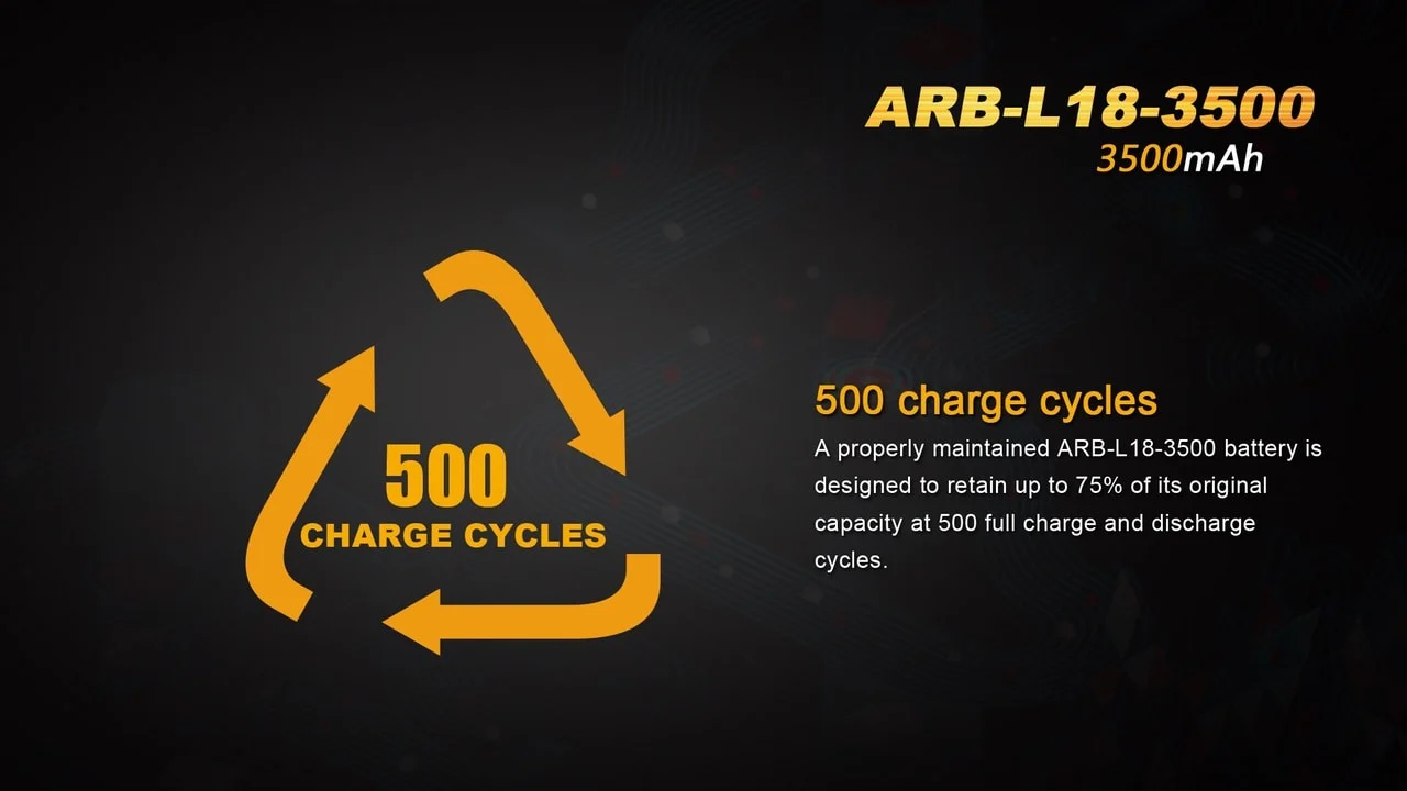 Fenix ARB-L18-3500 High-Capacity 18650 Battery - 3500mAh - Image 4