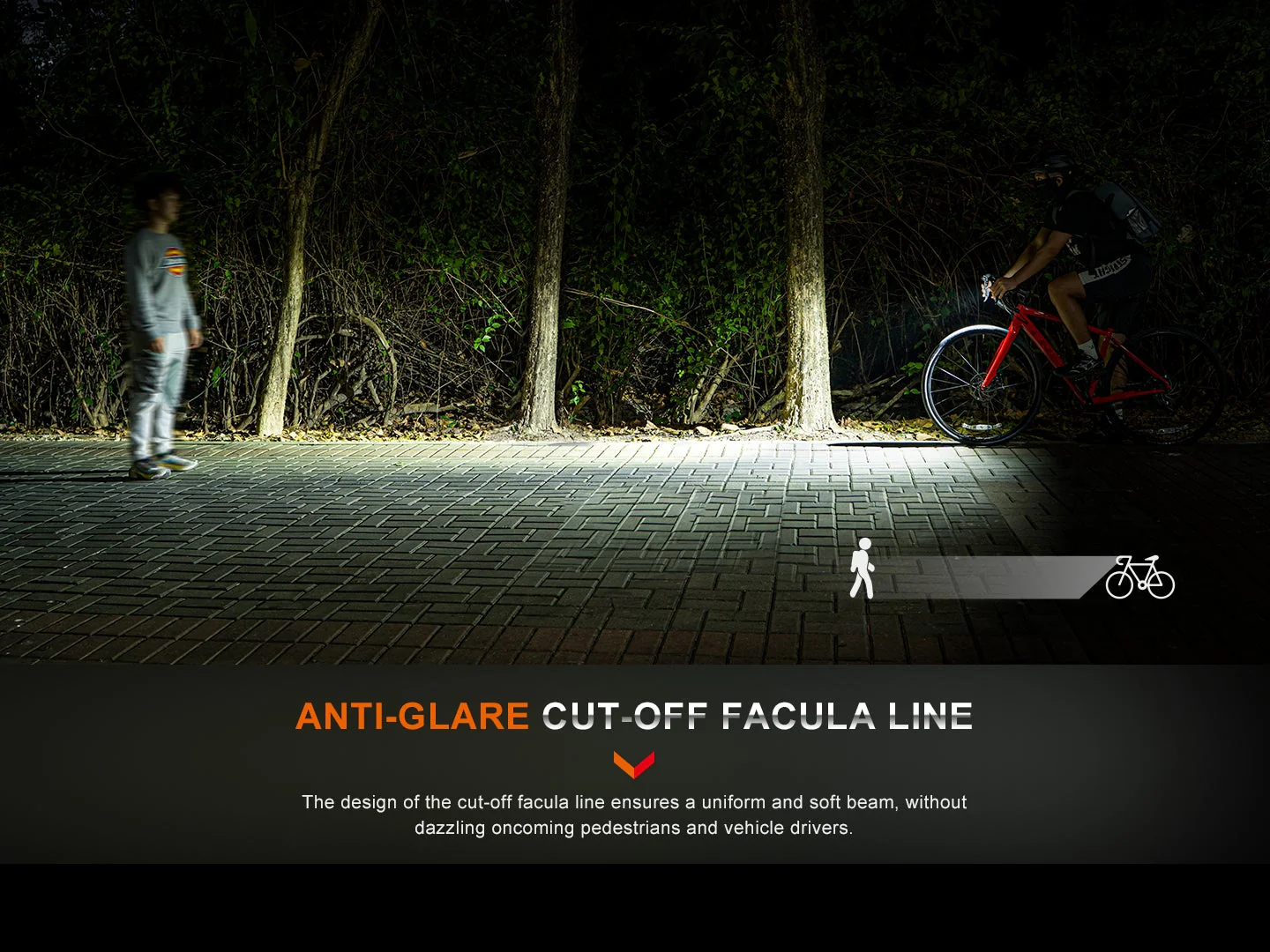 Fenix BC15R Lightweight Rechargeable Bicycle Light - Image 4