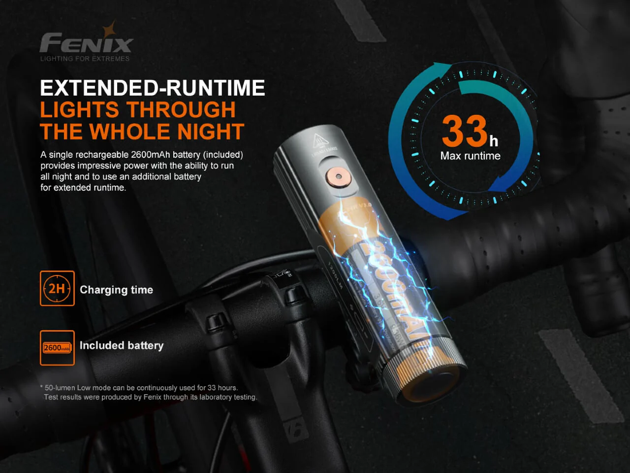 Fenix BC21R V3.0 LED Bike Light - Disctontinued - Image 13