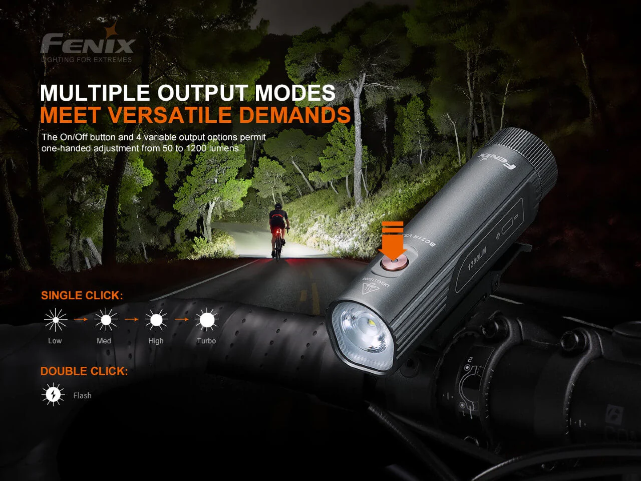 Fenix BC21R V3.0 LED Bike Light - Disctontinued - Image 4