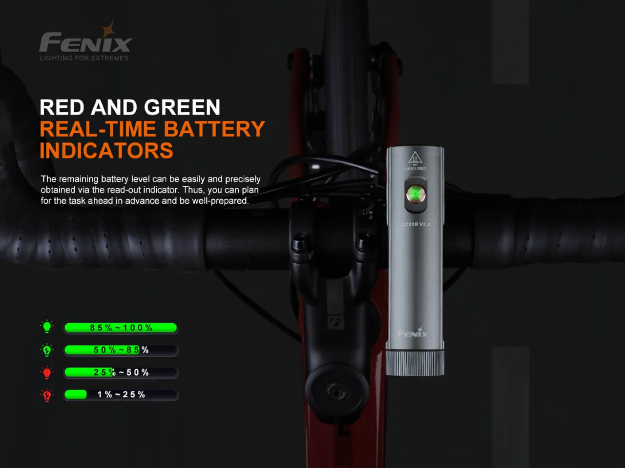 Fenix BC21R V3.0 LED Bike Light - Disctontinued - Image 6
