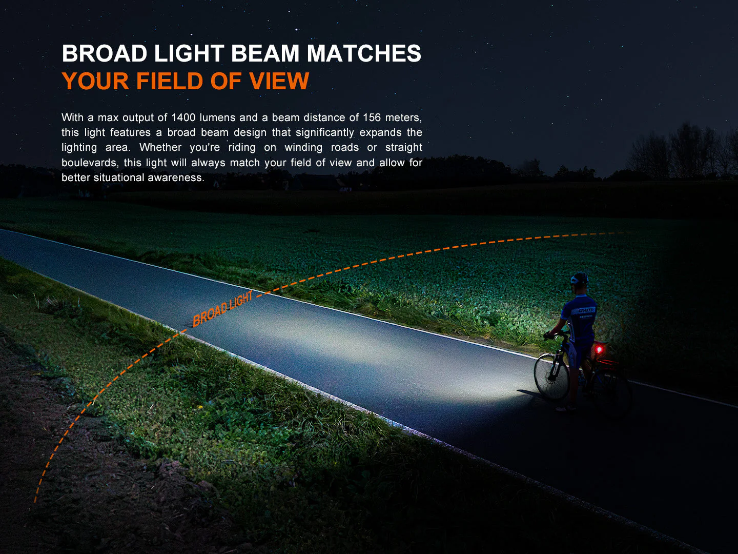 Fenix BC22R High-Performance Road Bike Light - Image 3