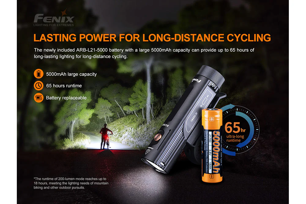 Fenix BC26R LED Bike Light - Image 13