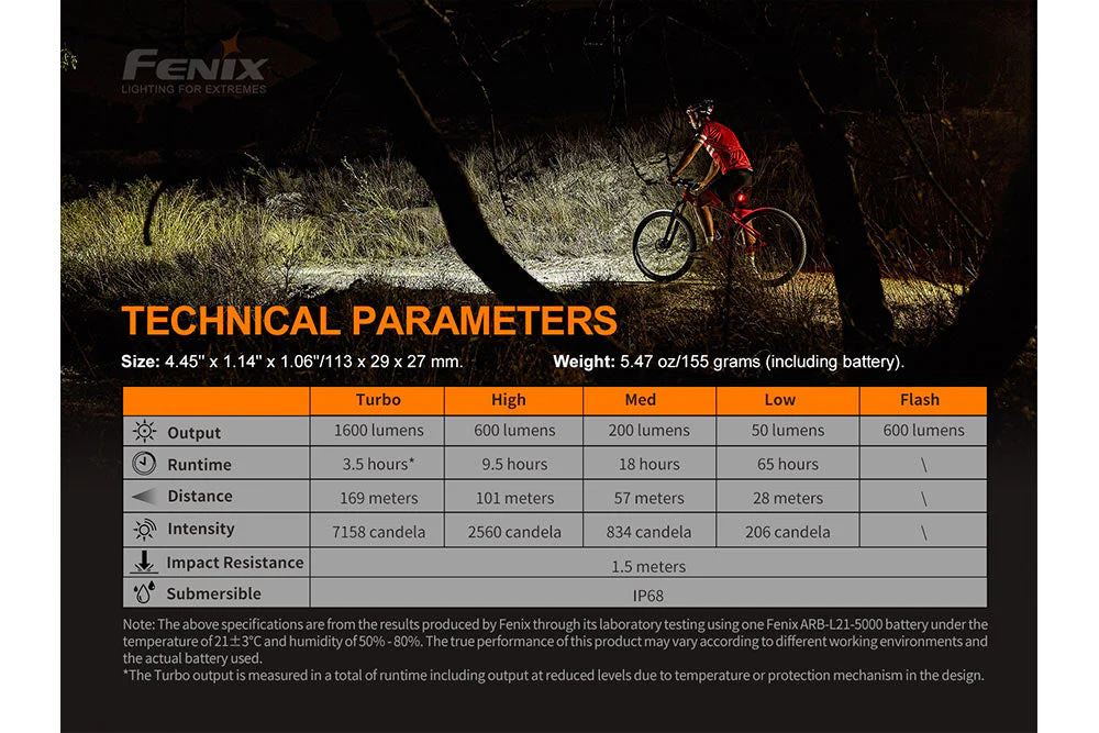 Fenix BC26R LED Bike Light - Image 14