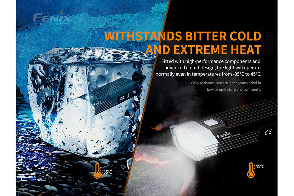 Fenix BC30 V2 LED Bike Light - Image 10
