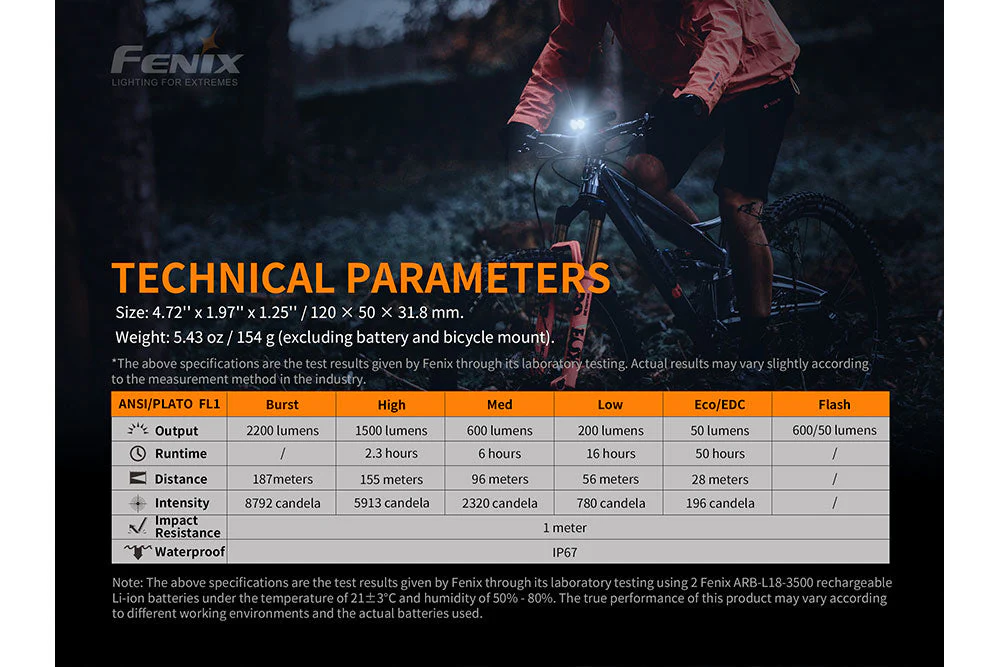 Fenix BC30 V2 LED Bike Light - Image 12