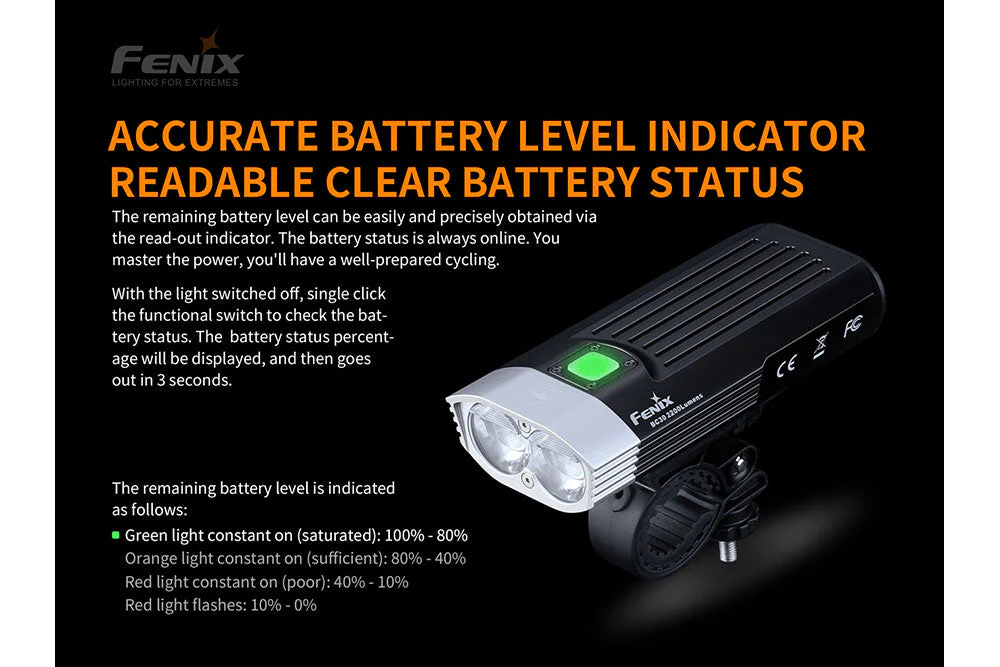 Fenix BC30 V2 LED Bike Light - Image 4