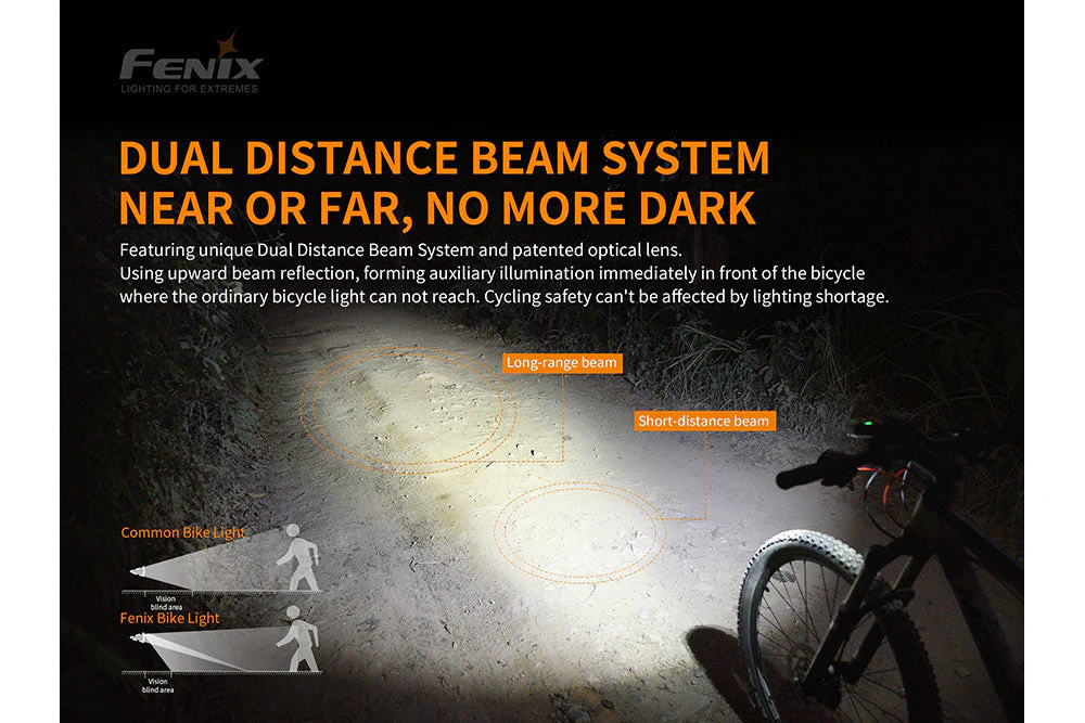 Fenix BC30 V2 LED Bike Light - Image 6