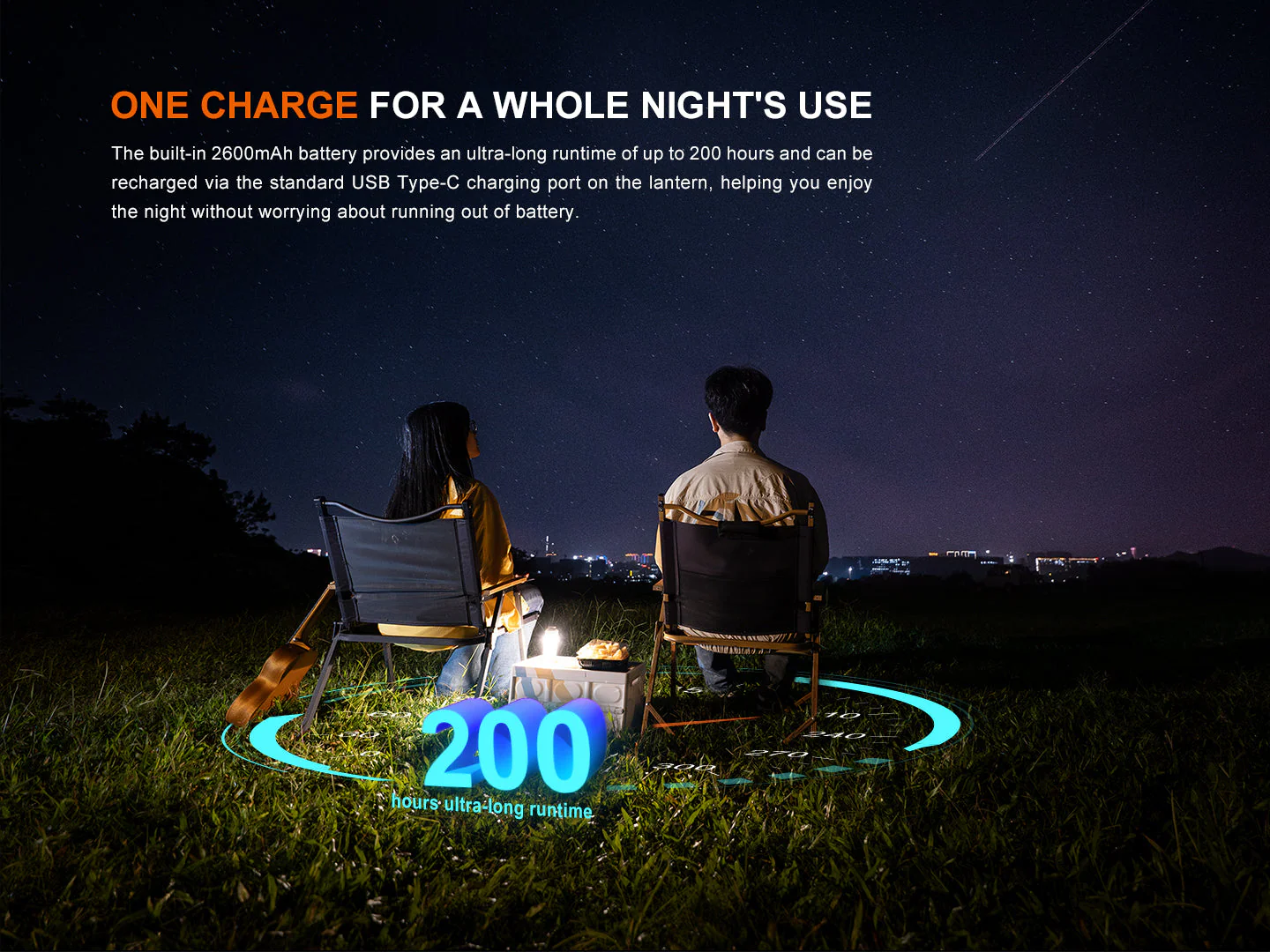 Fenix CL22R Camping Lantern - Image 8
