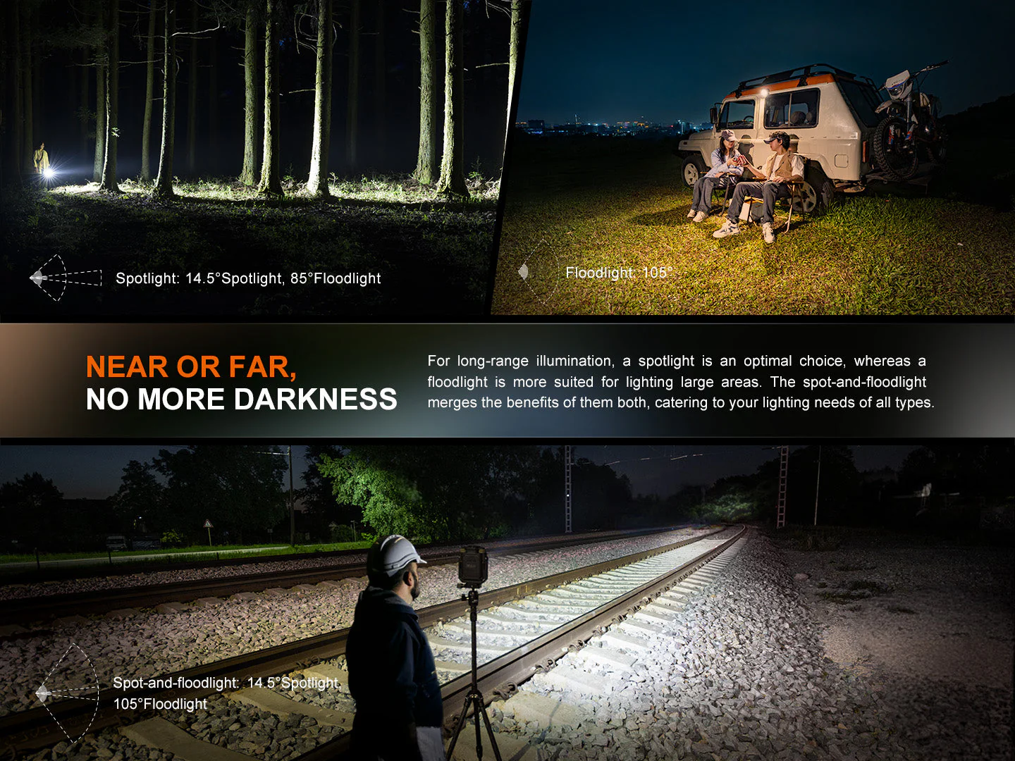 Fenix CL27R Multifunctional Outdoor Lantern - Image 6