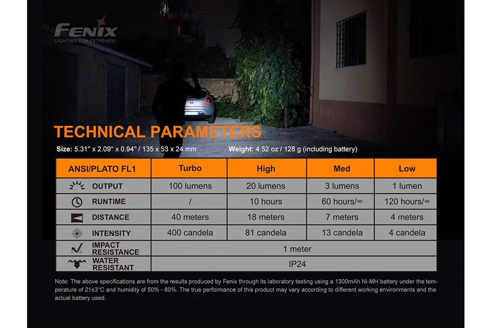 Fenix E-Star - Discontinued - Image 13