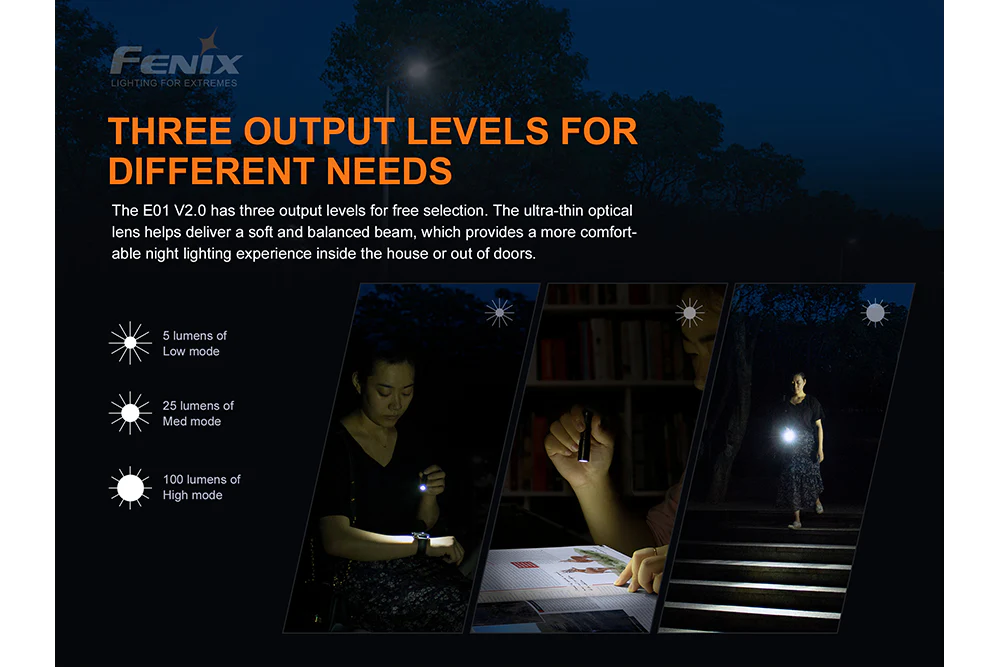 Fenix E01 V2.0 AAA LED Flashlight - Image 4