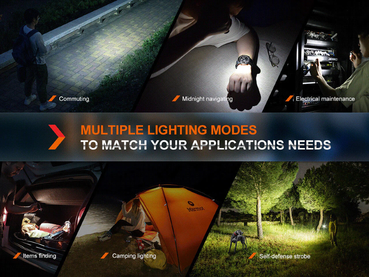 Fenix E18R V2 Rechargeable LED Flashlight - Image 13