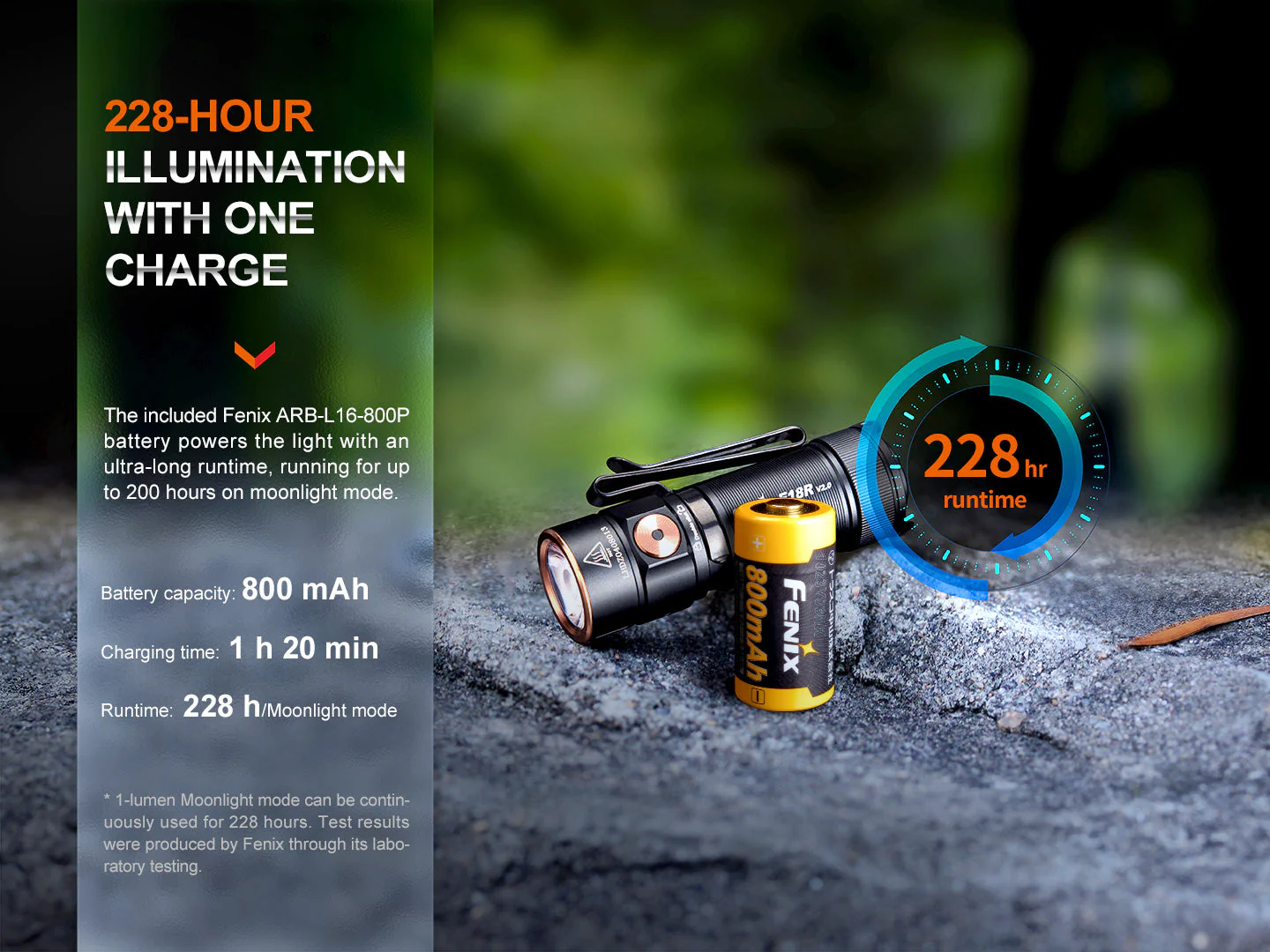 Fenix E18R V2 Rechargeable LED Flashlight - Image 8