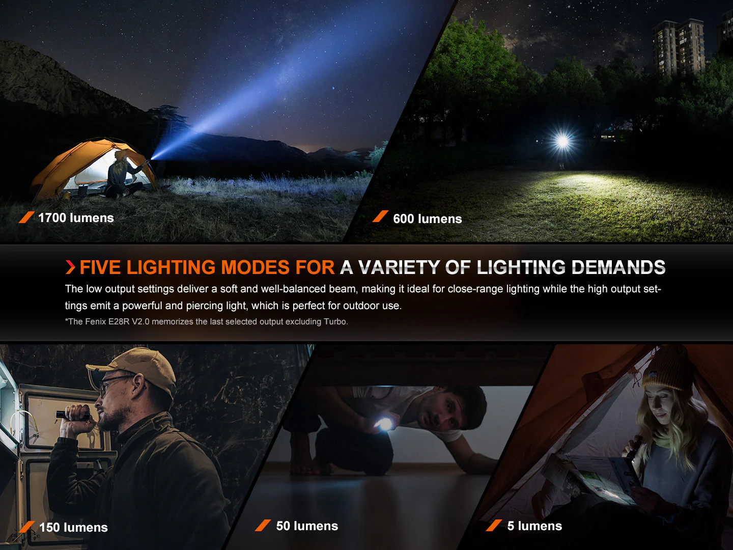 Fenix E28R V2 Rechargeable EDC Flashlight - Image 7